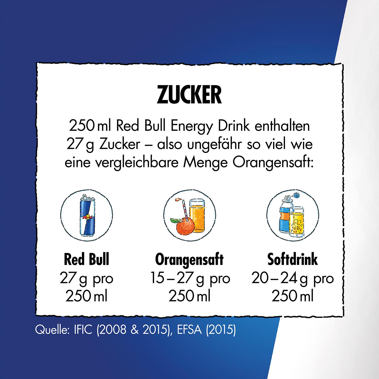 Produktbild Red Bull Energiegetränk 6er-Pack 3 von 6
