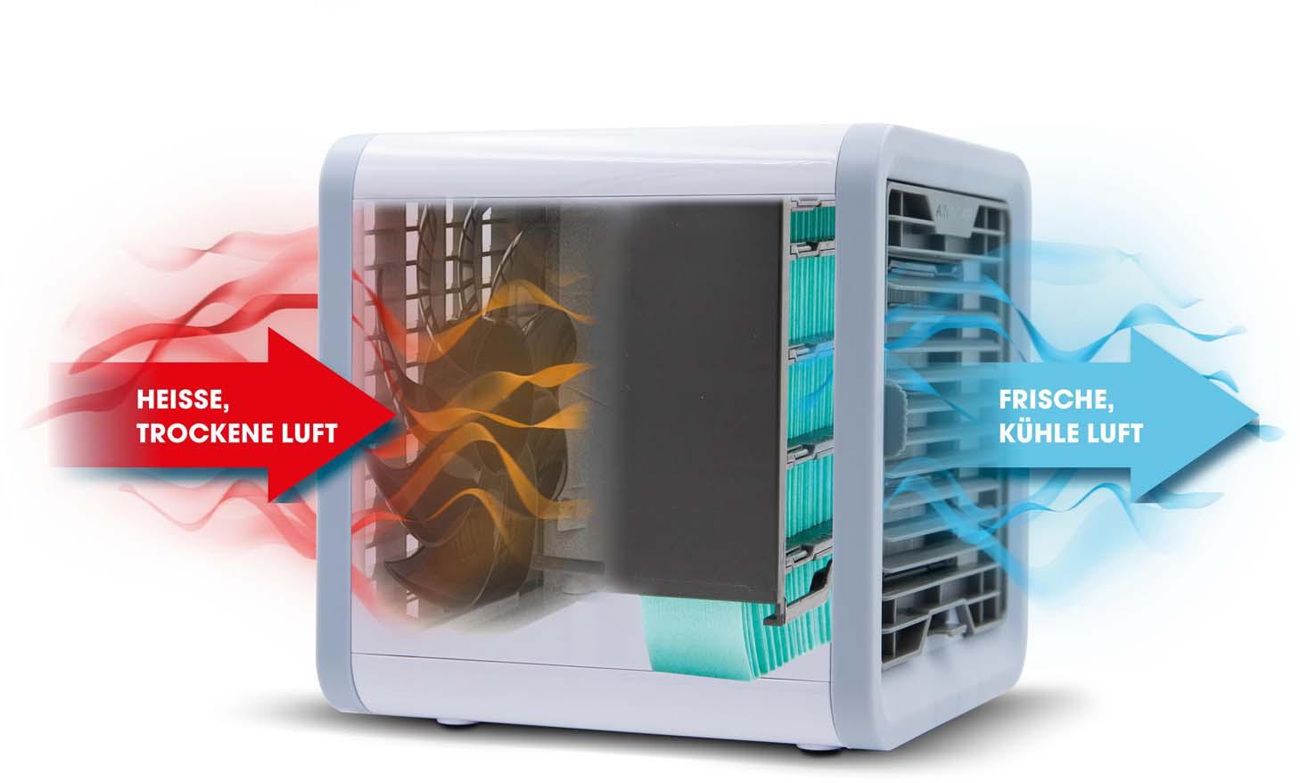 Produktbild ARCTIC AIR Klimagerät M21331 13 von 21
