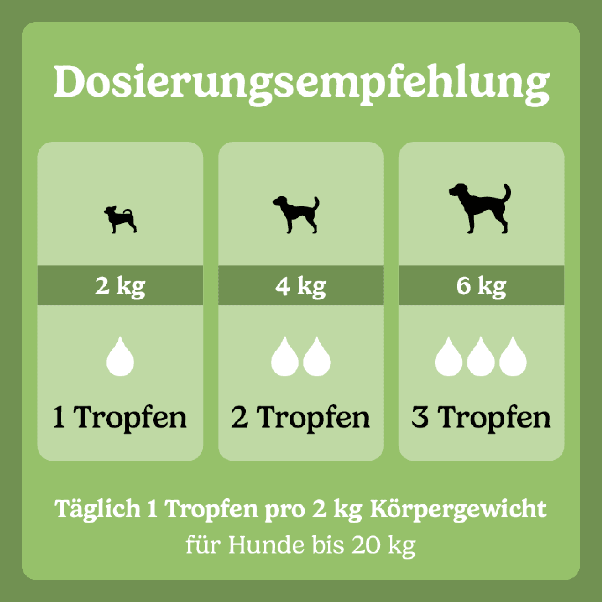 Produktbild Calitamex CBD Öl Wohlbefinden 7% 2 von 5