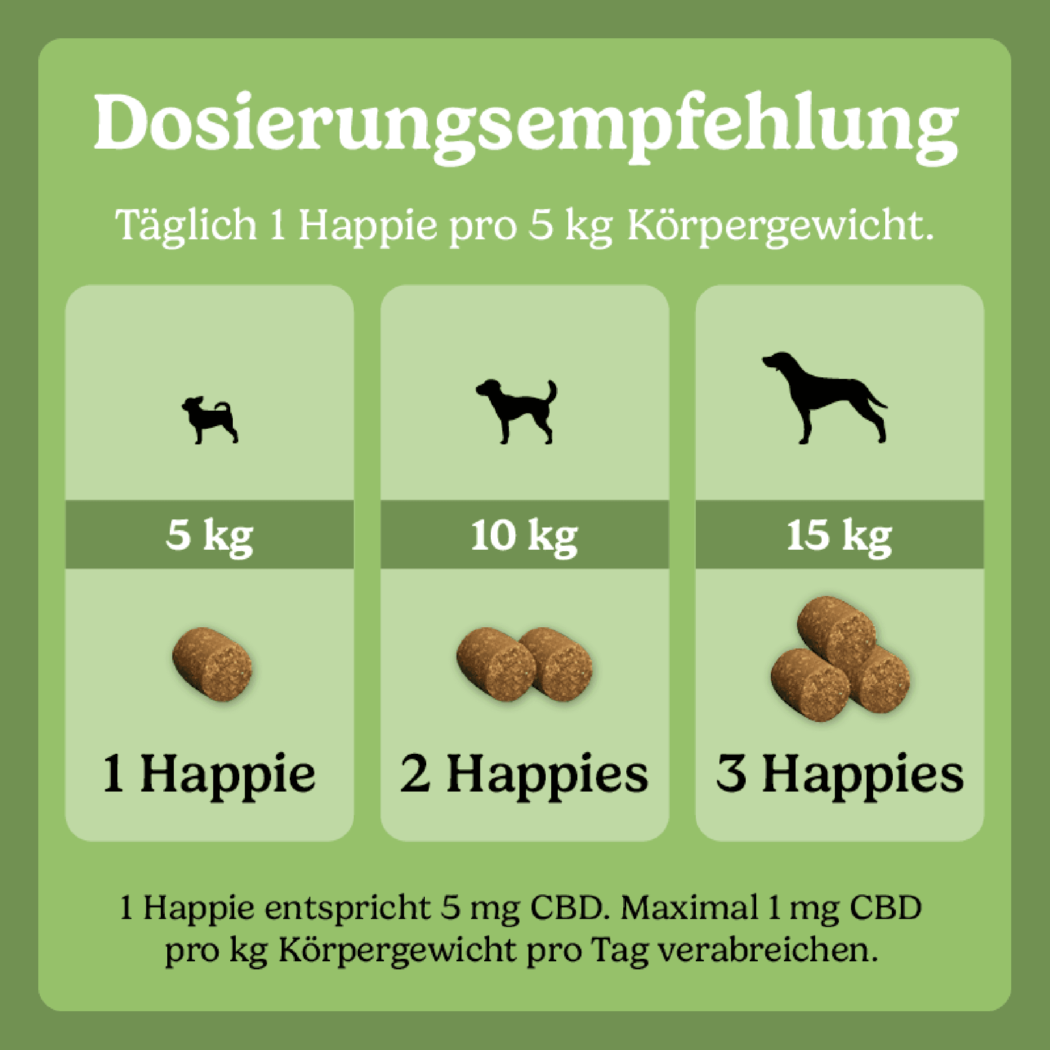 Produktbild Calitamex CBD Happies Beruhigung 2 von 5
