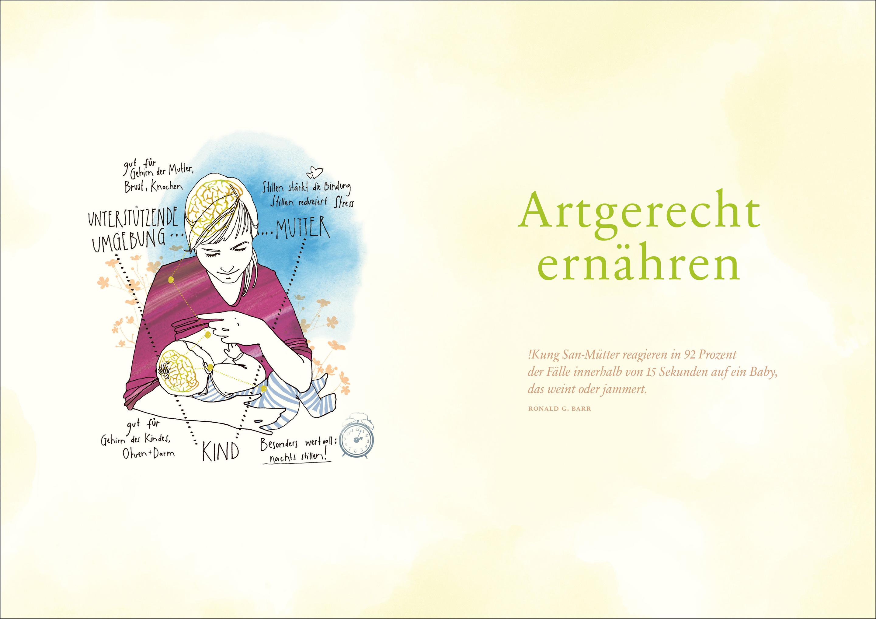 Produktbild artgerecht - Das andere Babybuch 6 von 6