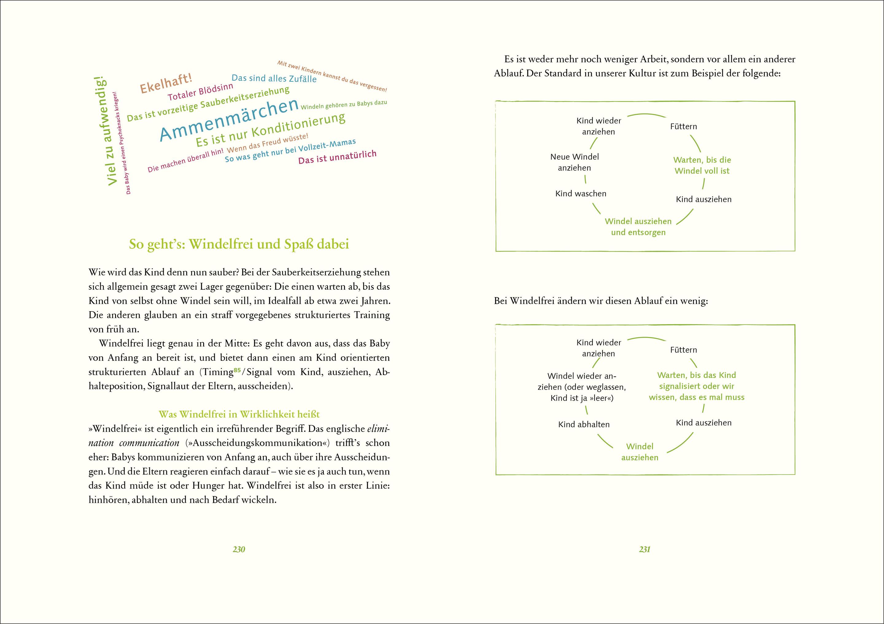 Produktbild artgerecht - Das andere Babybuch 3 von 6