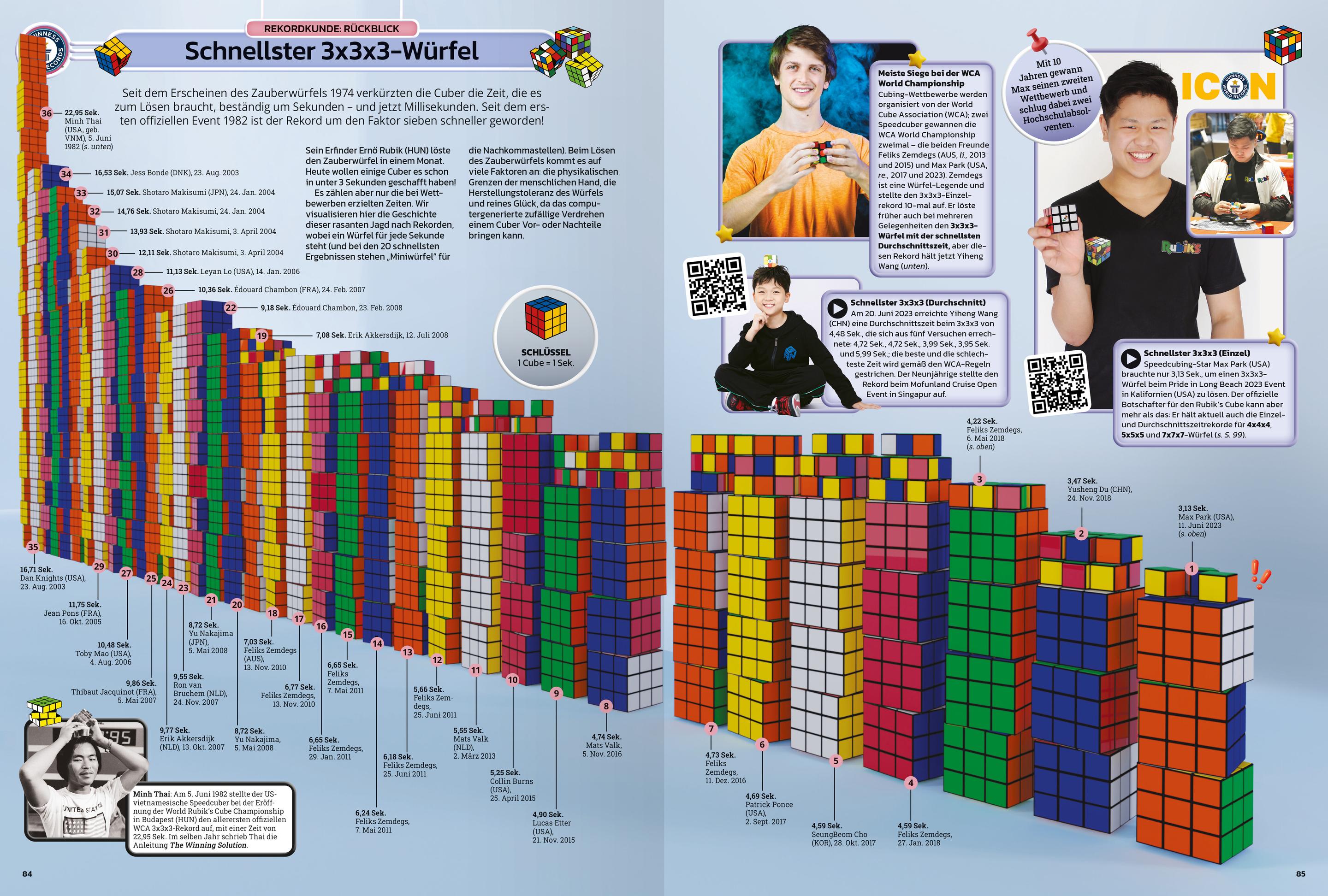 Produktbild GUINNESS WORLD RECORDS 2025: Das beliebte Rekorde-Buch für Kinder und Erwachsene, Kinderbuch ab 8 Jahre und tolle Geschenkidee 2 von 9