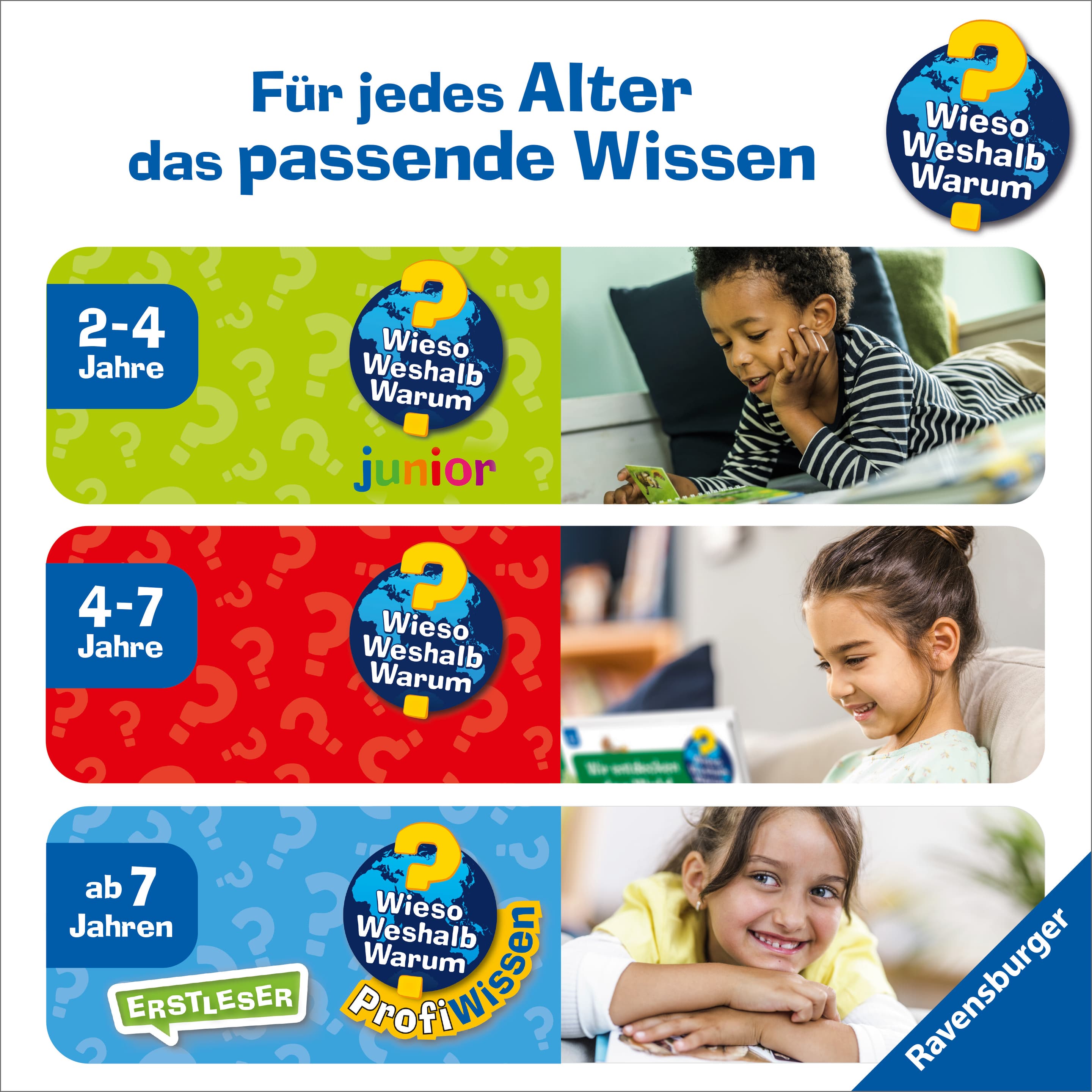 Produktbild Wieso? Weshalb? Warum?, Band 58 - Unsere Gefühle 5 von 8