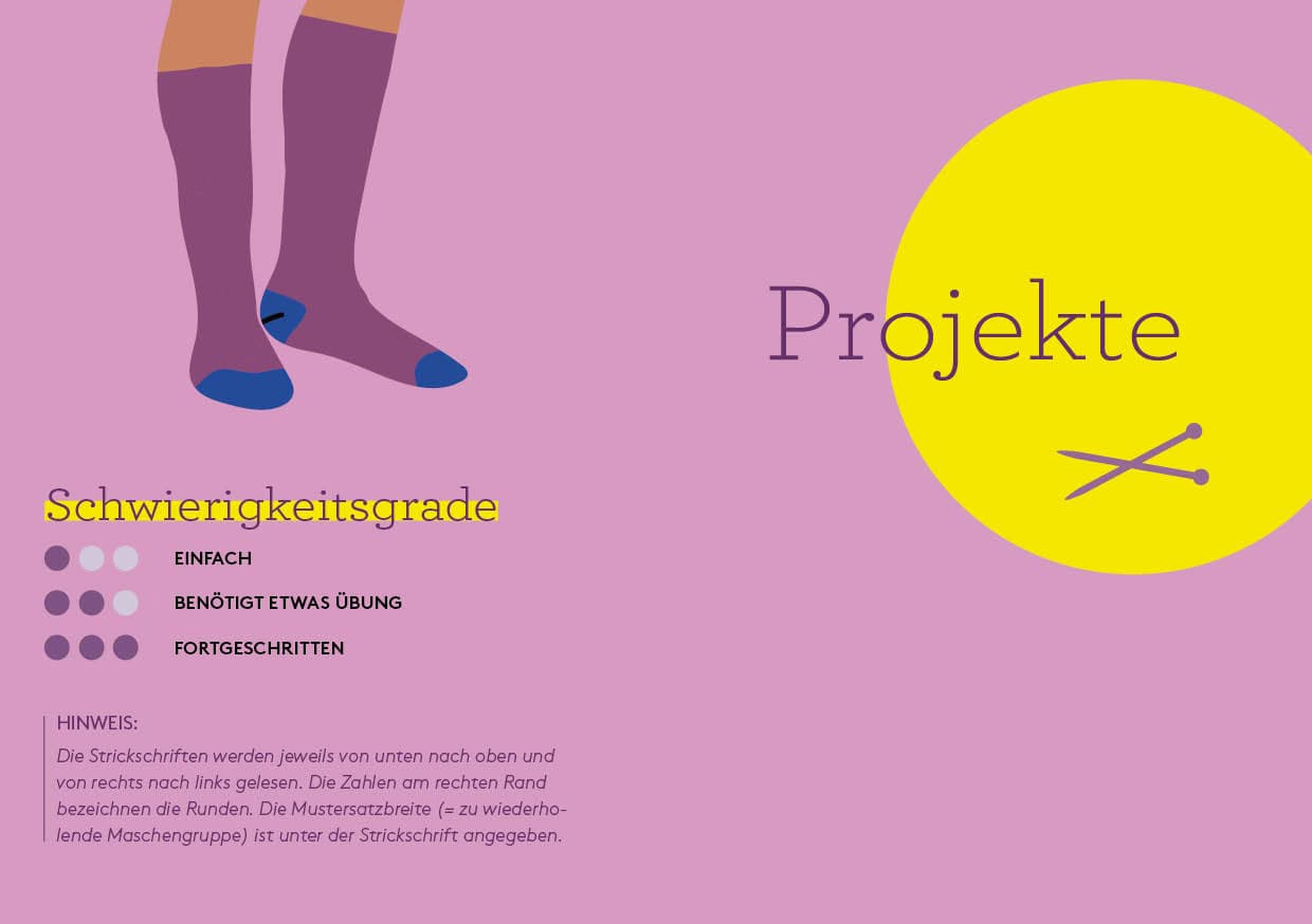 Produktbild Auf die Socke, fertig, los! Die kleine Strickschule für unterwegs 2 von 12