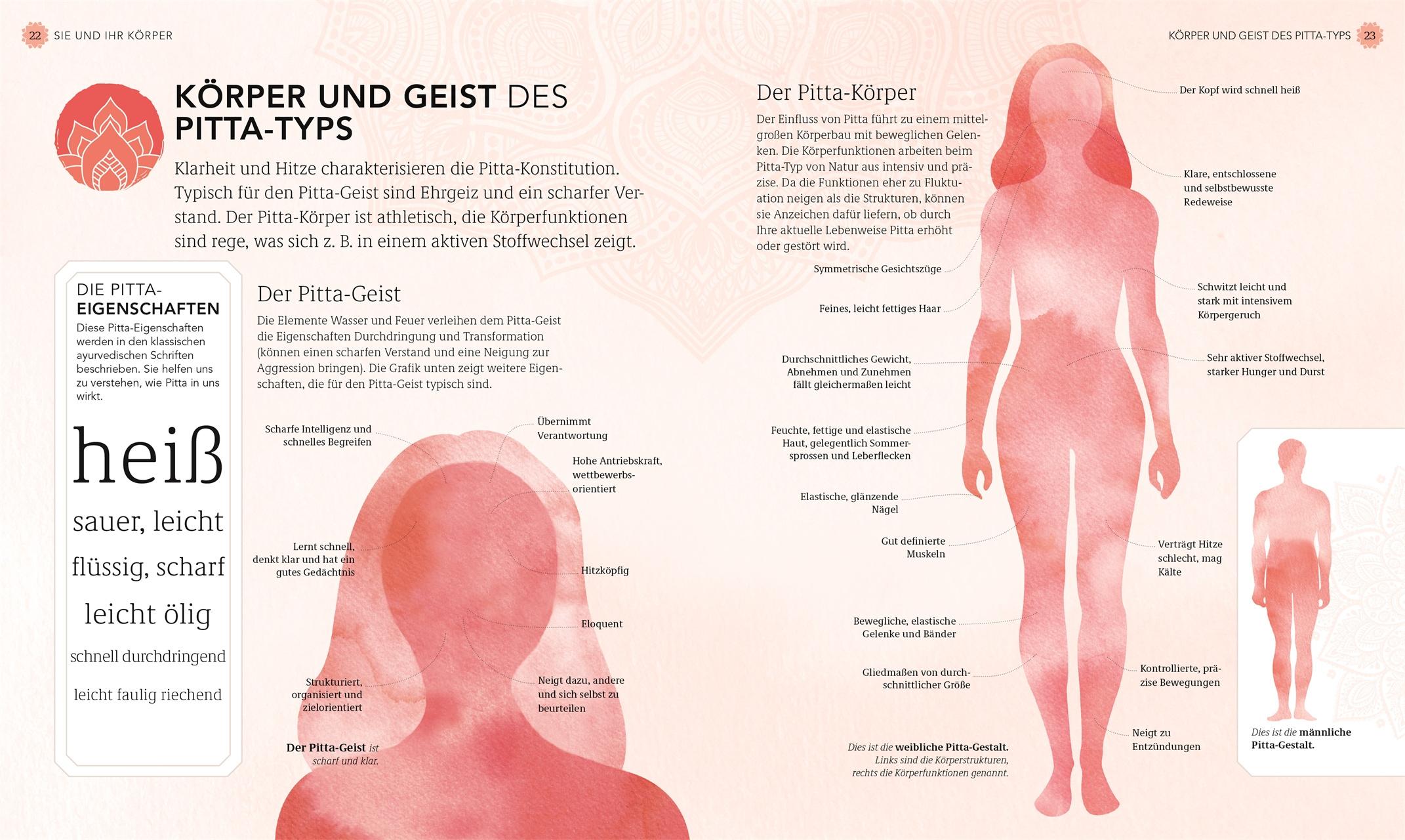 Produktbild Gesund und entspannt mit Ayurveda 4 von 9