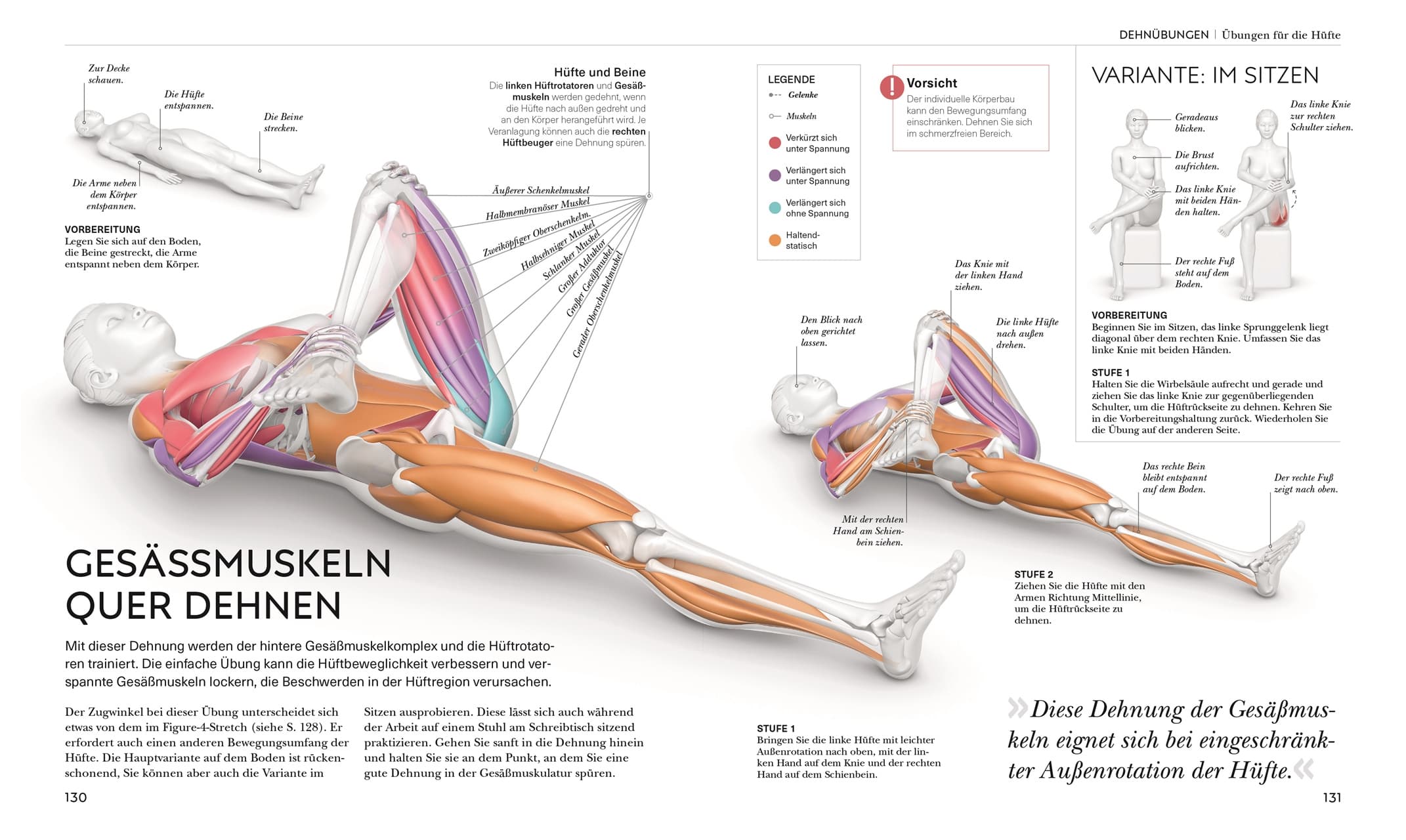 Produktbild Stretching - Die Anatomie verstehen 5 von 9
