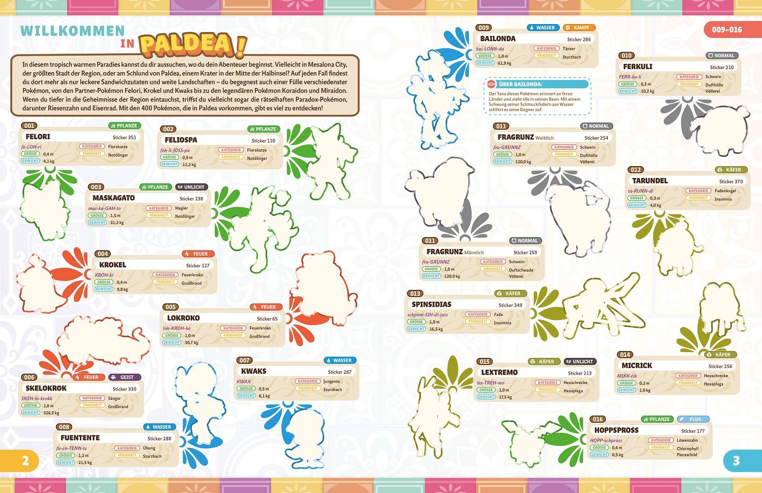 Produktbild Pokémon: Das ultimative Stickerbuch der Paldea-Region 2 von 4