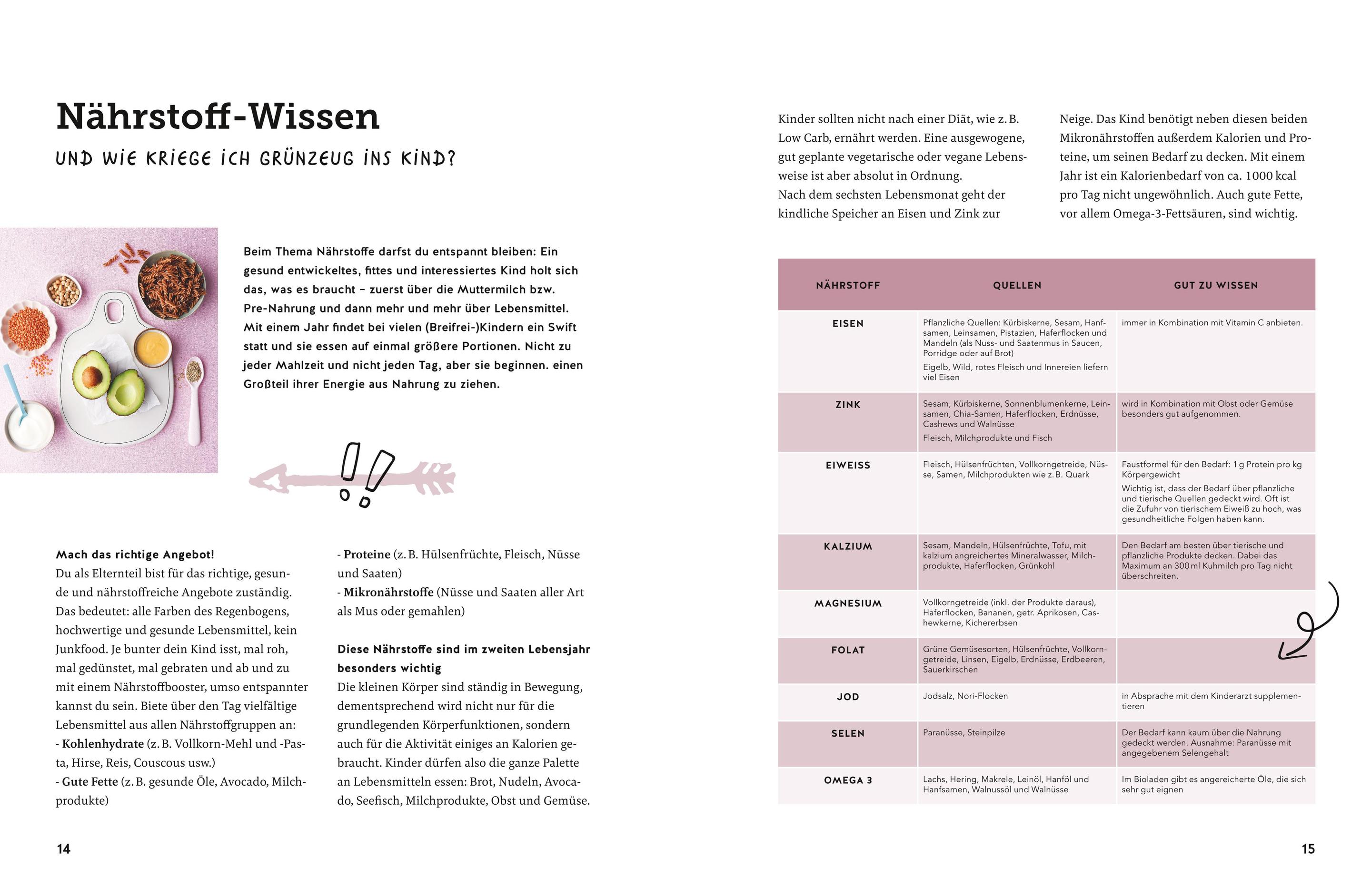 Produktbild Kochbuch ab 1 Jahr 6 von 7