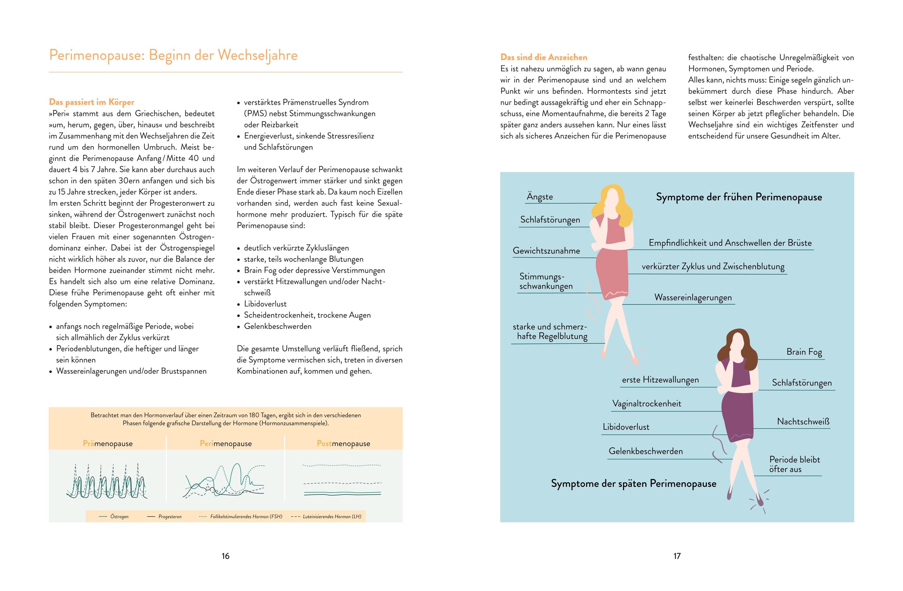 Produktbild Women in Balance 7 von 8