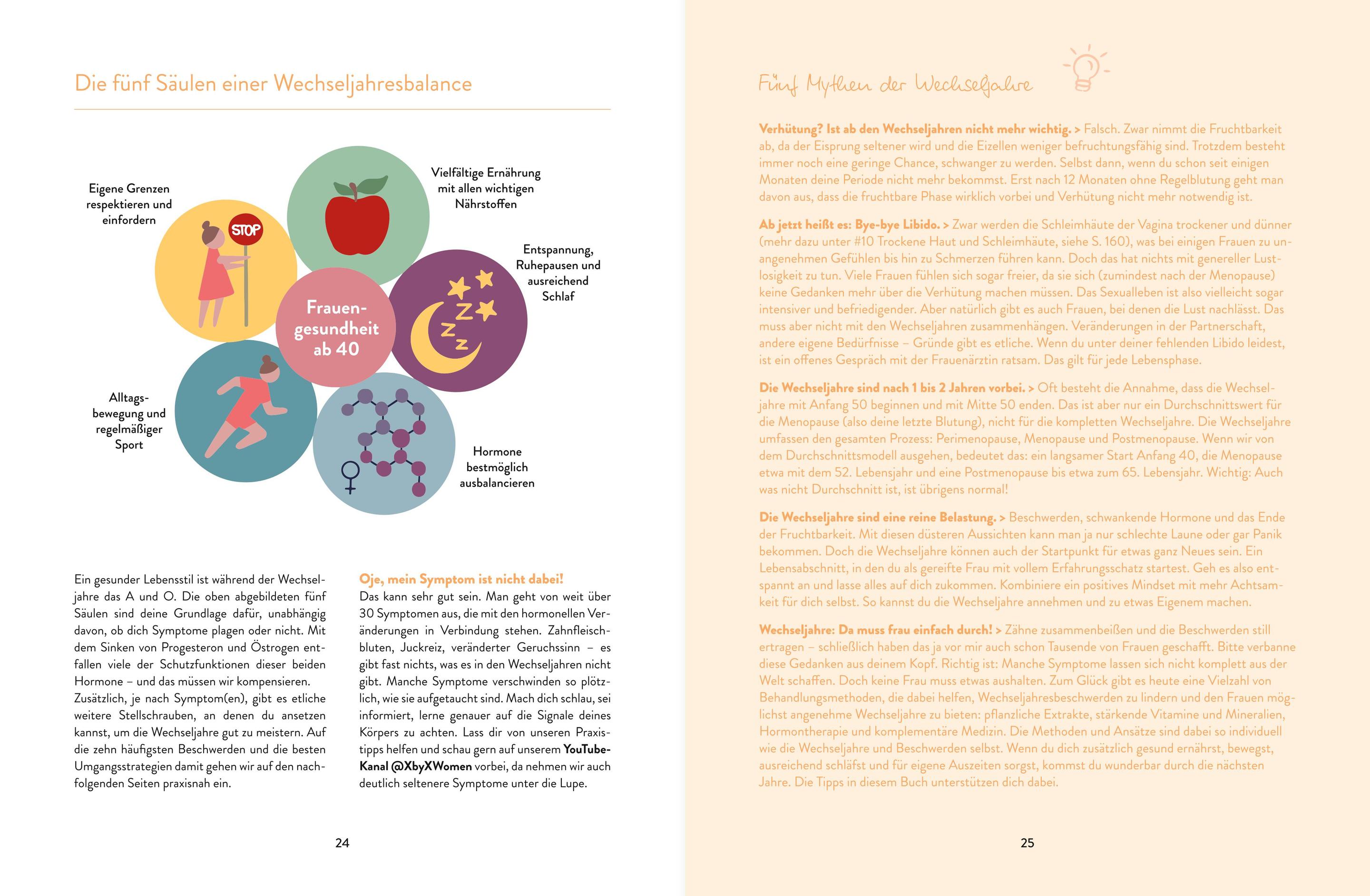 Produktbild Women in Balance 3 von 8