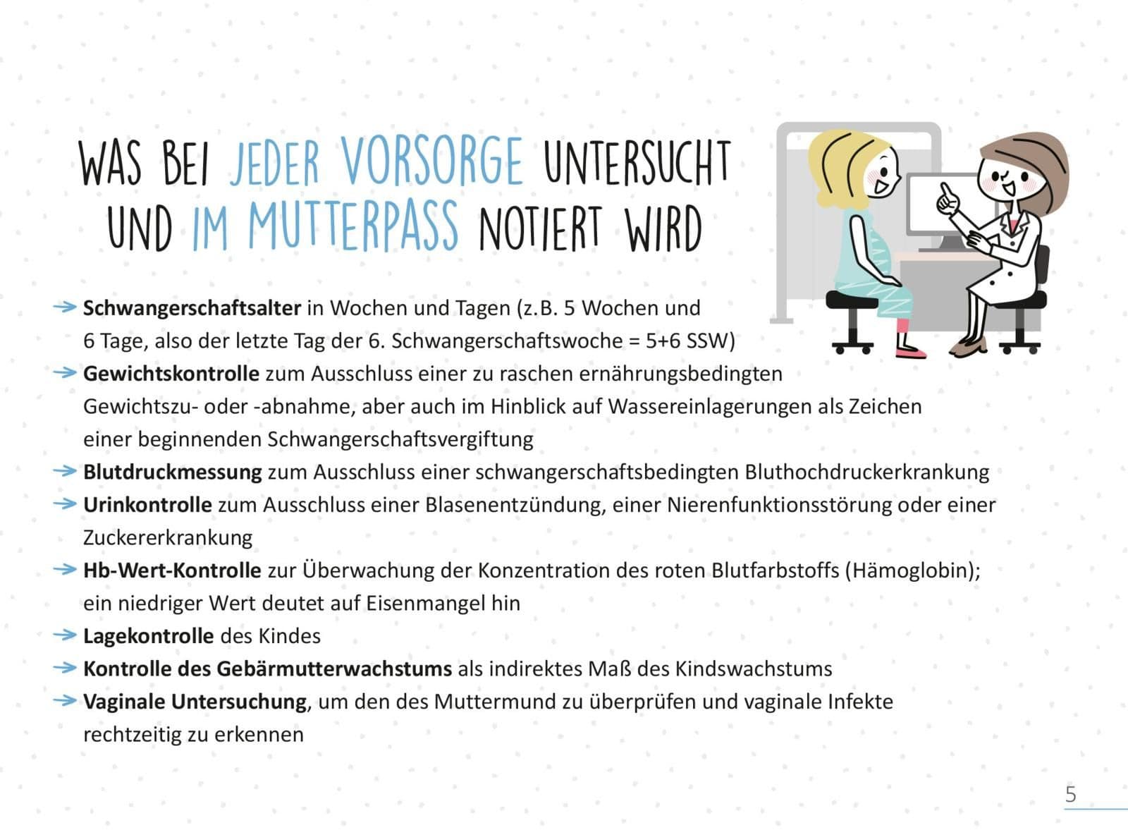 Produktbild Deine Schwangerschaft, Tag für Tag 4 von 9