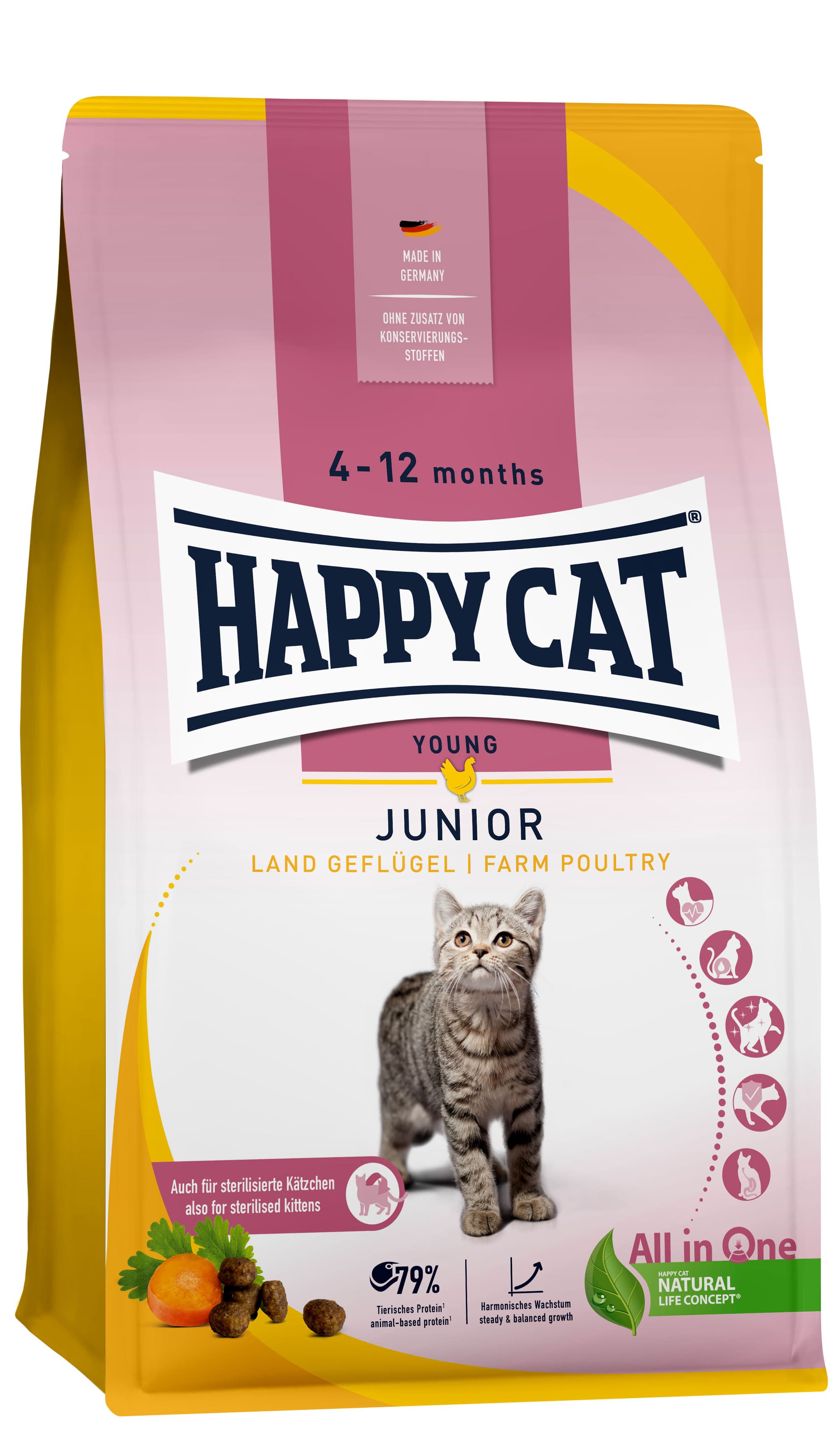 Happy Cat Katzentrockenfutter Young Junior Land Geflügel