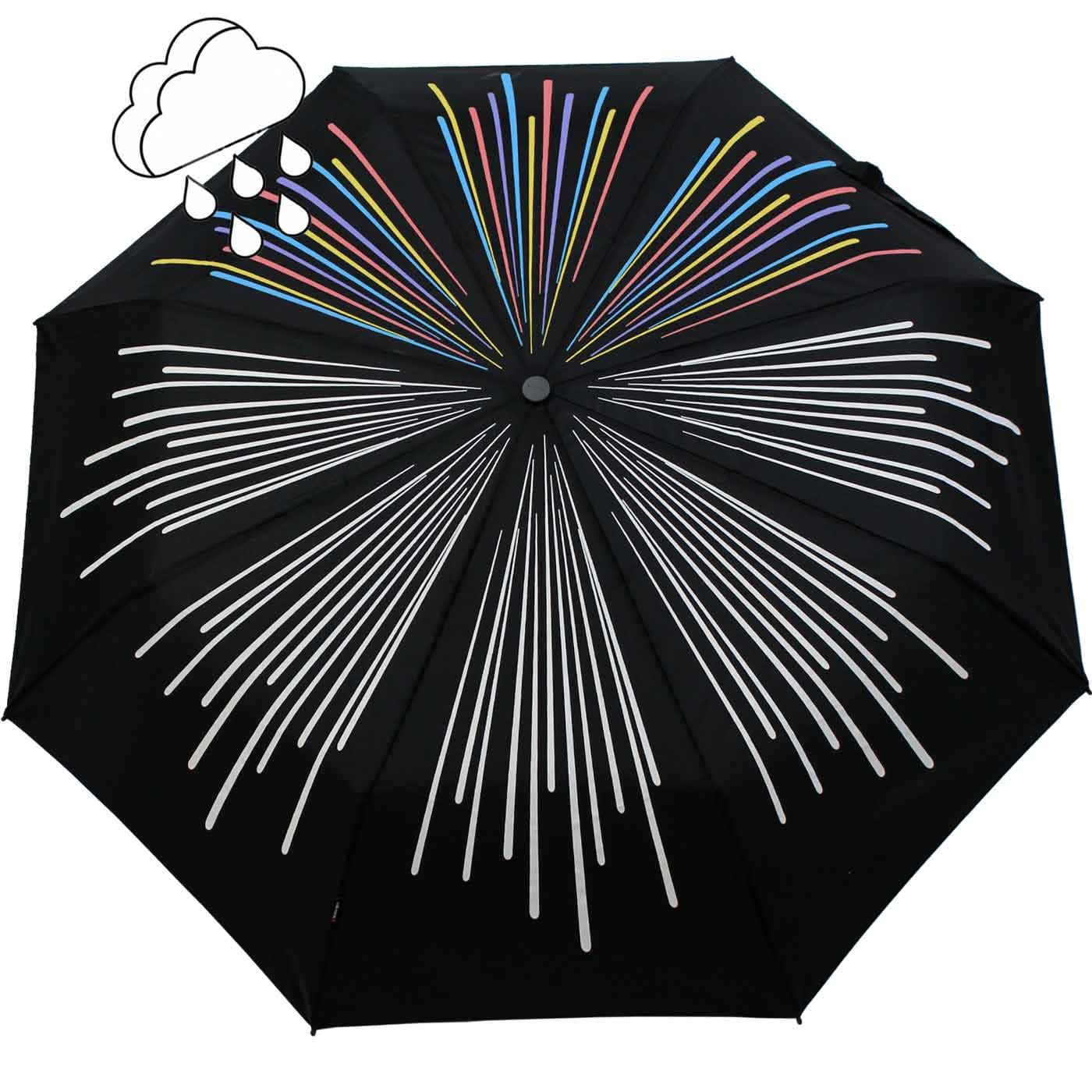 Knirps Taschenschirm Duomatic E.200 Colour Change