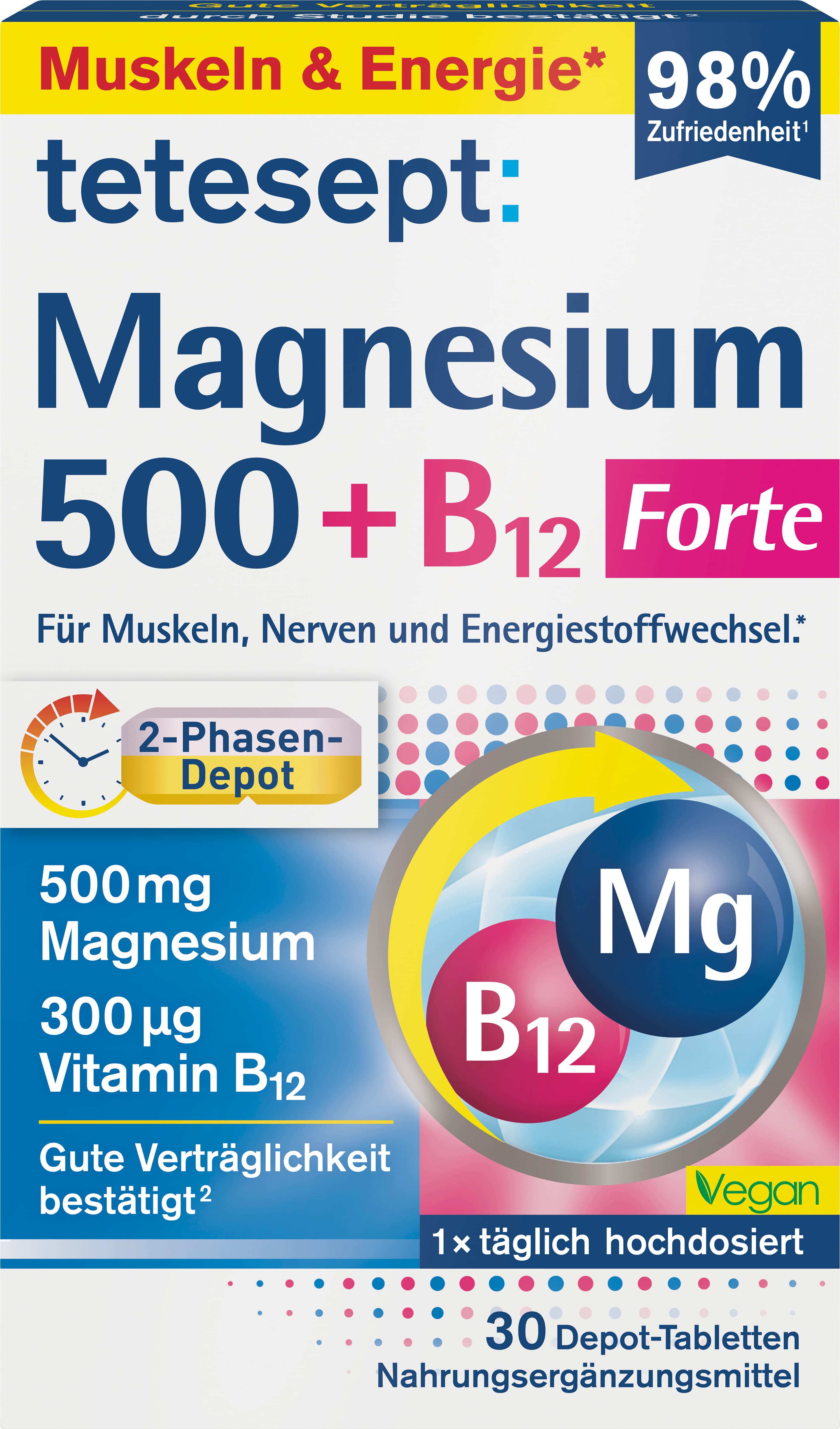 tetesept Magnesium 500 + B12 Forte