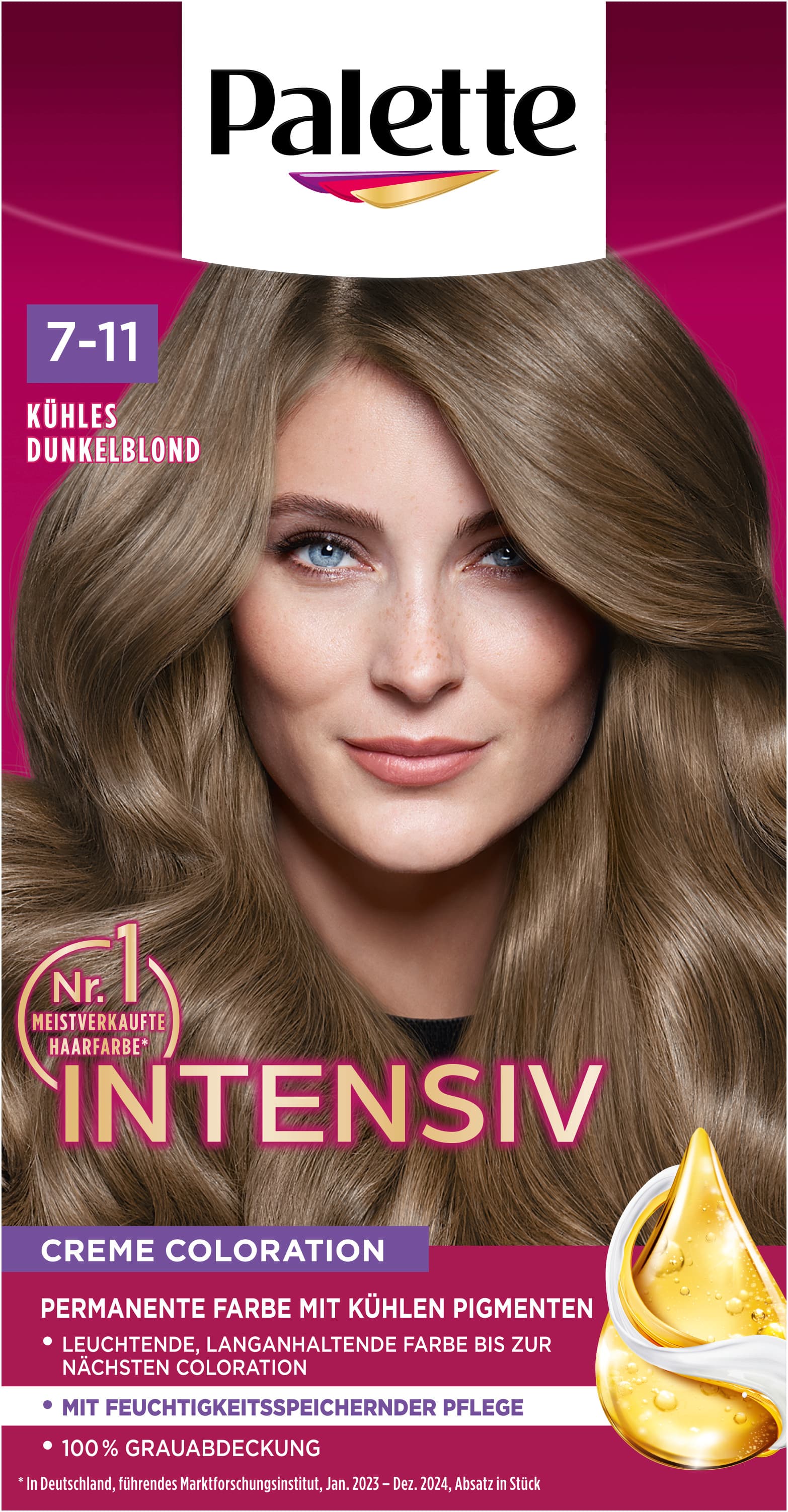 POLY PALETTE Intensiv Creme Coloration