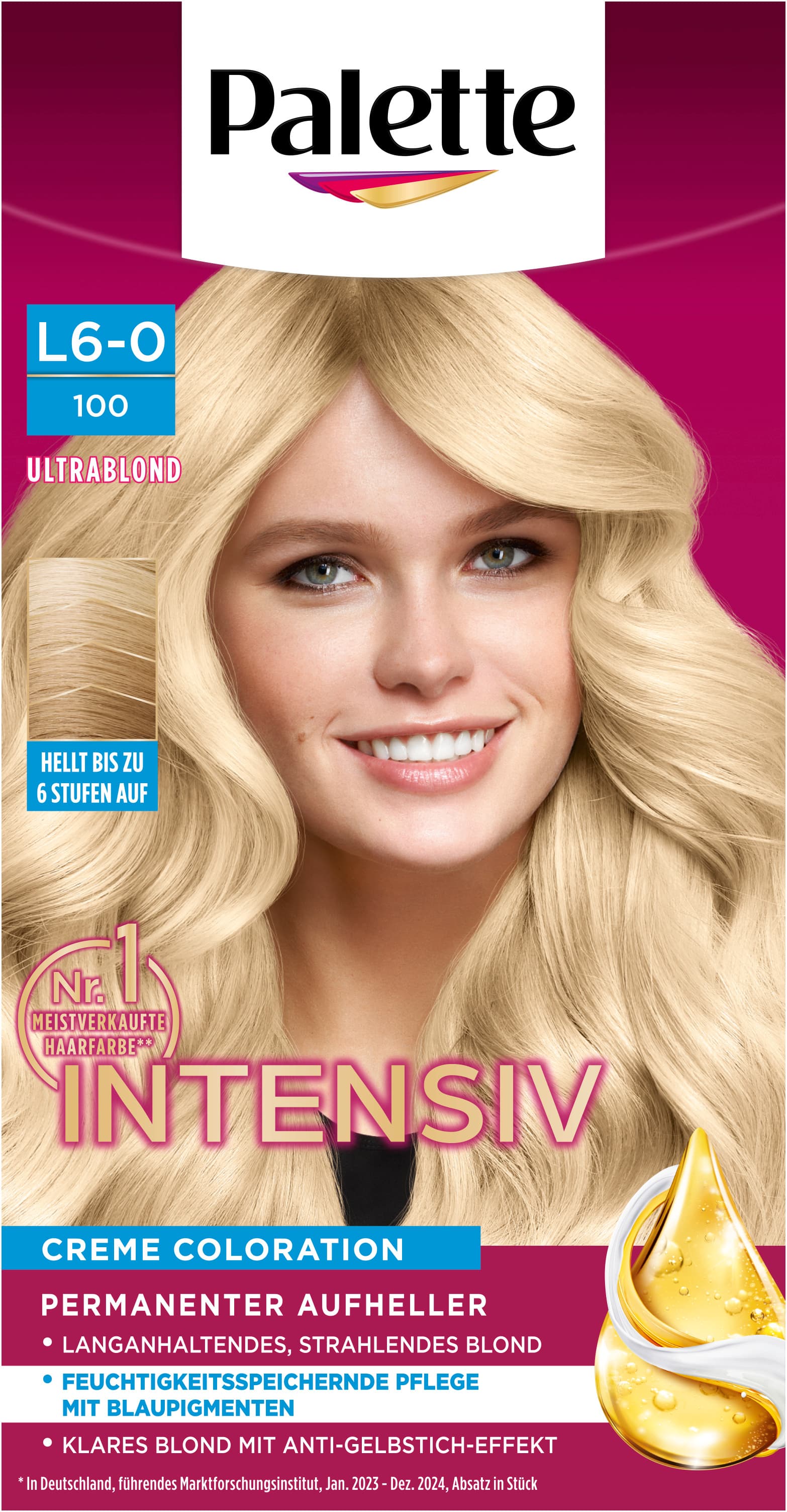 POLY PALETTE Intensiv Creme Coloration