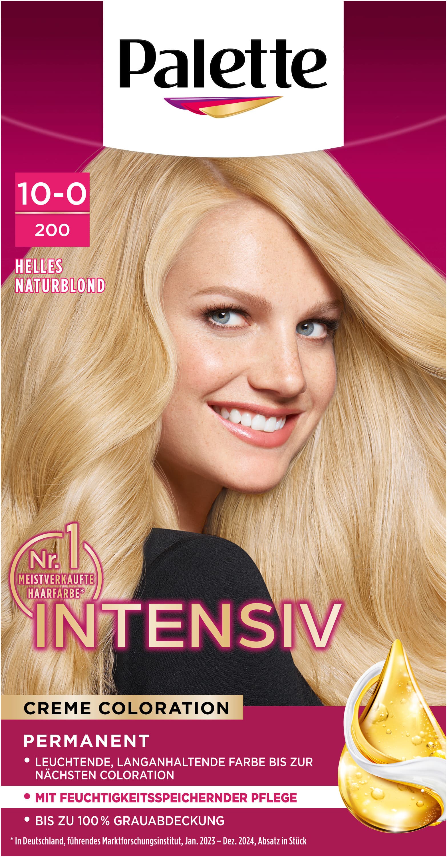 POLY PALETTE Intensiv Creme Coloration