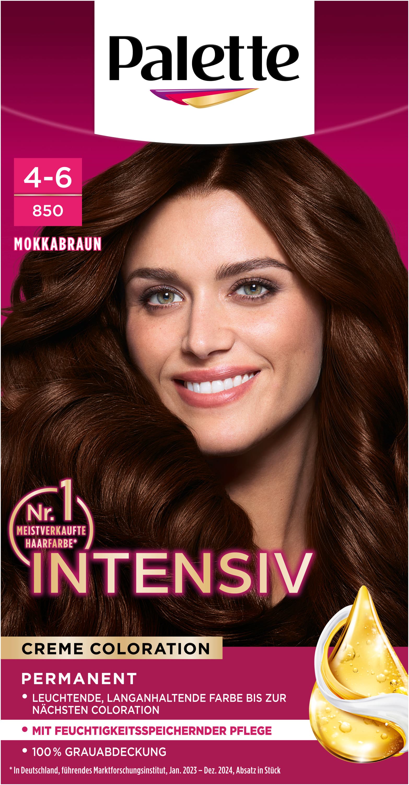 POLY PALETTE Intensiv Creme Coloration