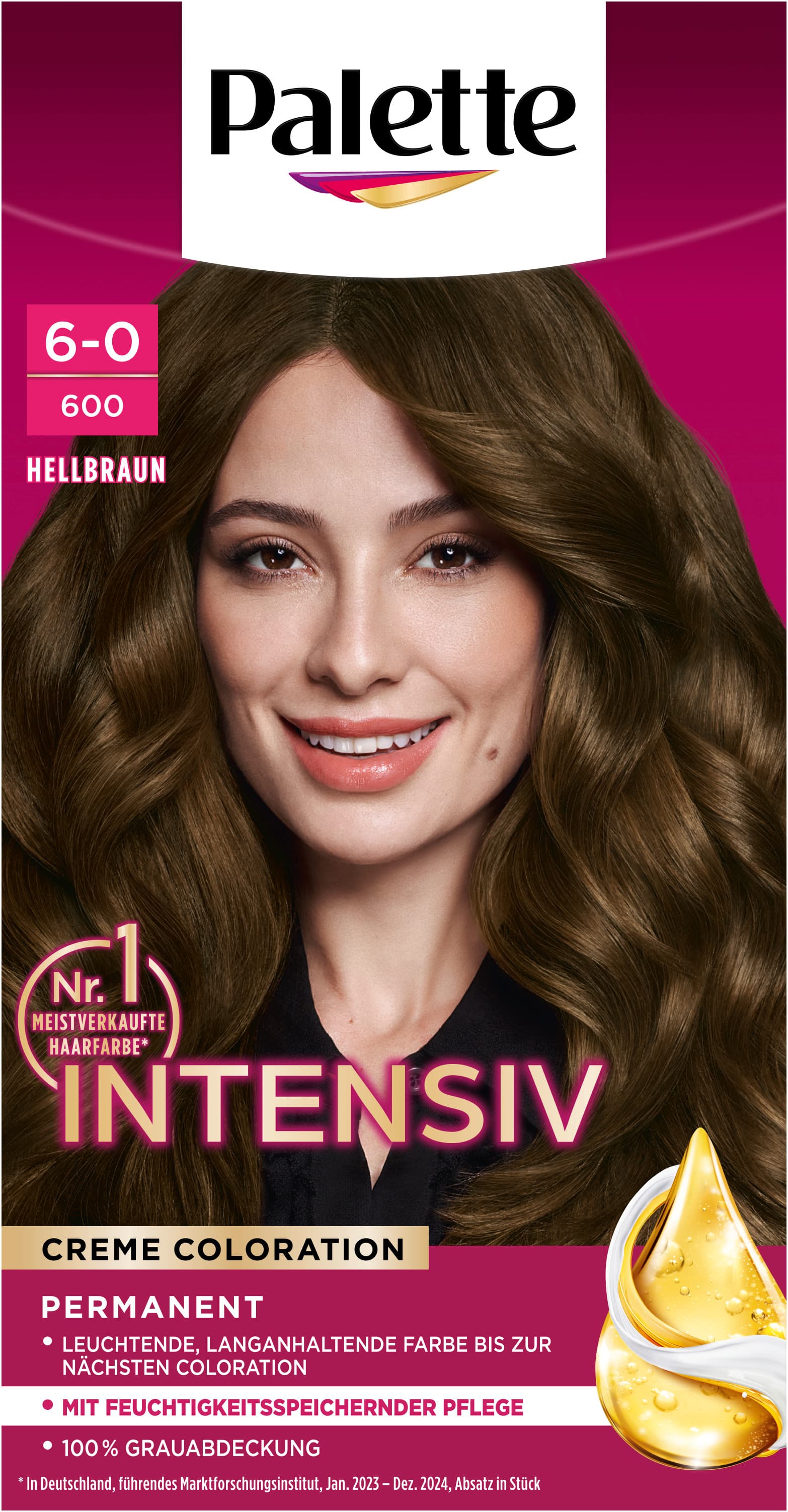 POLY PALETTE Intensiv Creme Coloration