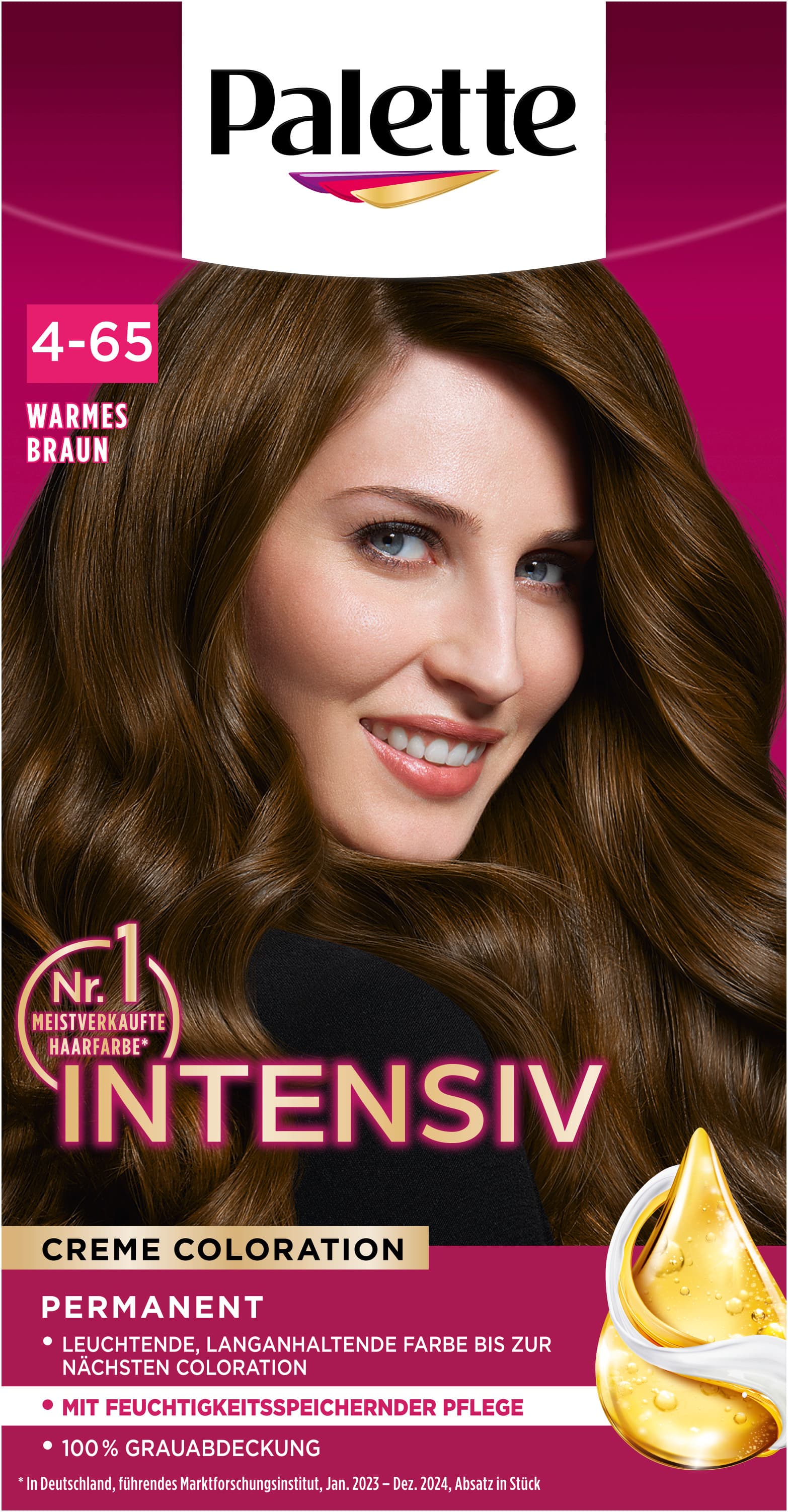 POLY PALETTE Intensiv Creme Coloration