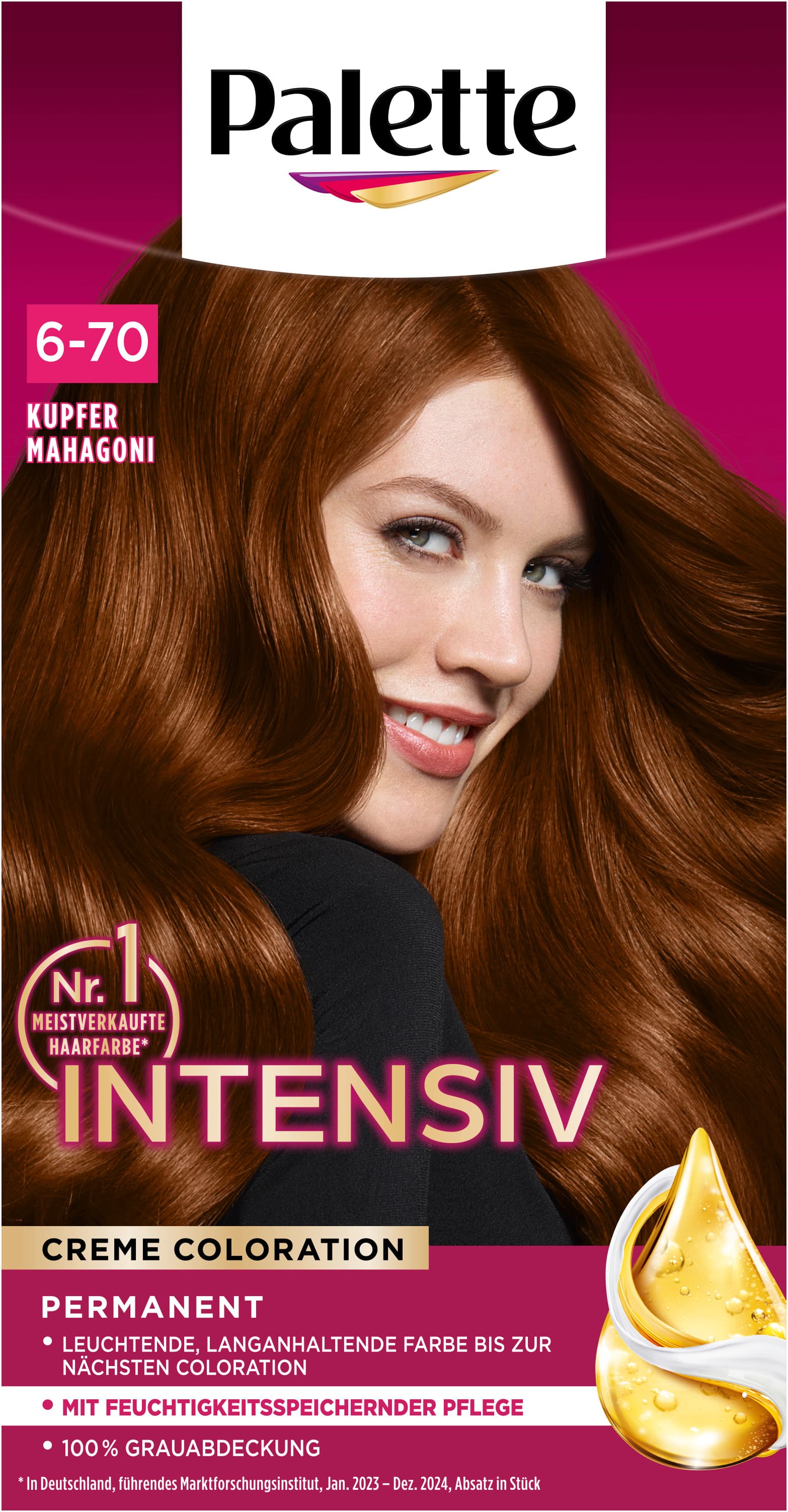 POLY PALETTE Intensiv Creme Coloration