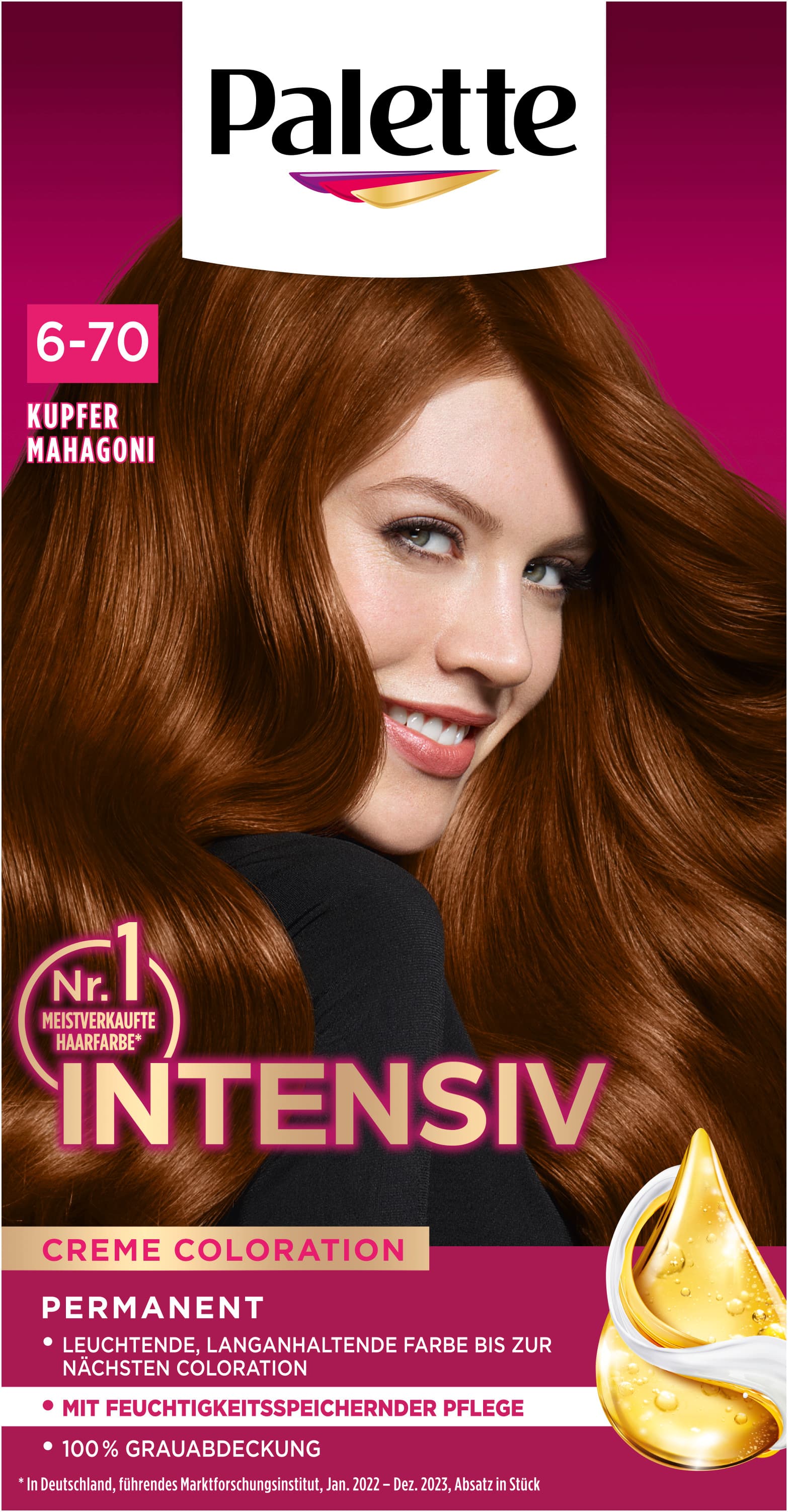 POLY PALETTE Intensiv Creme Coloration