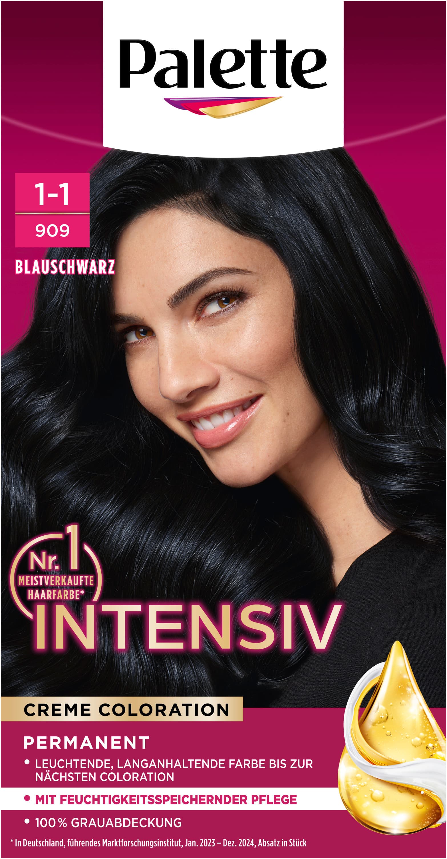 POLY PALETTE Intensiv Creme Coloration