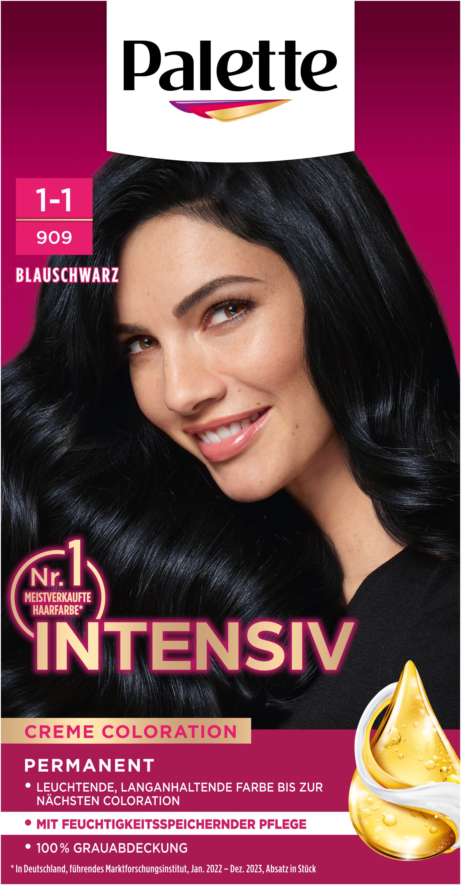 POLY PALETTE Intensiv Creme Coloration