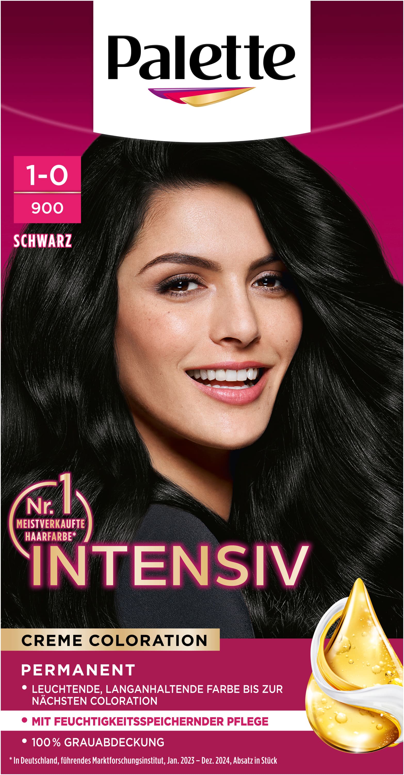 POLY PALETTE Intensiv Creme Coloration