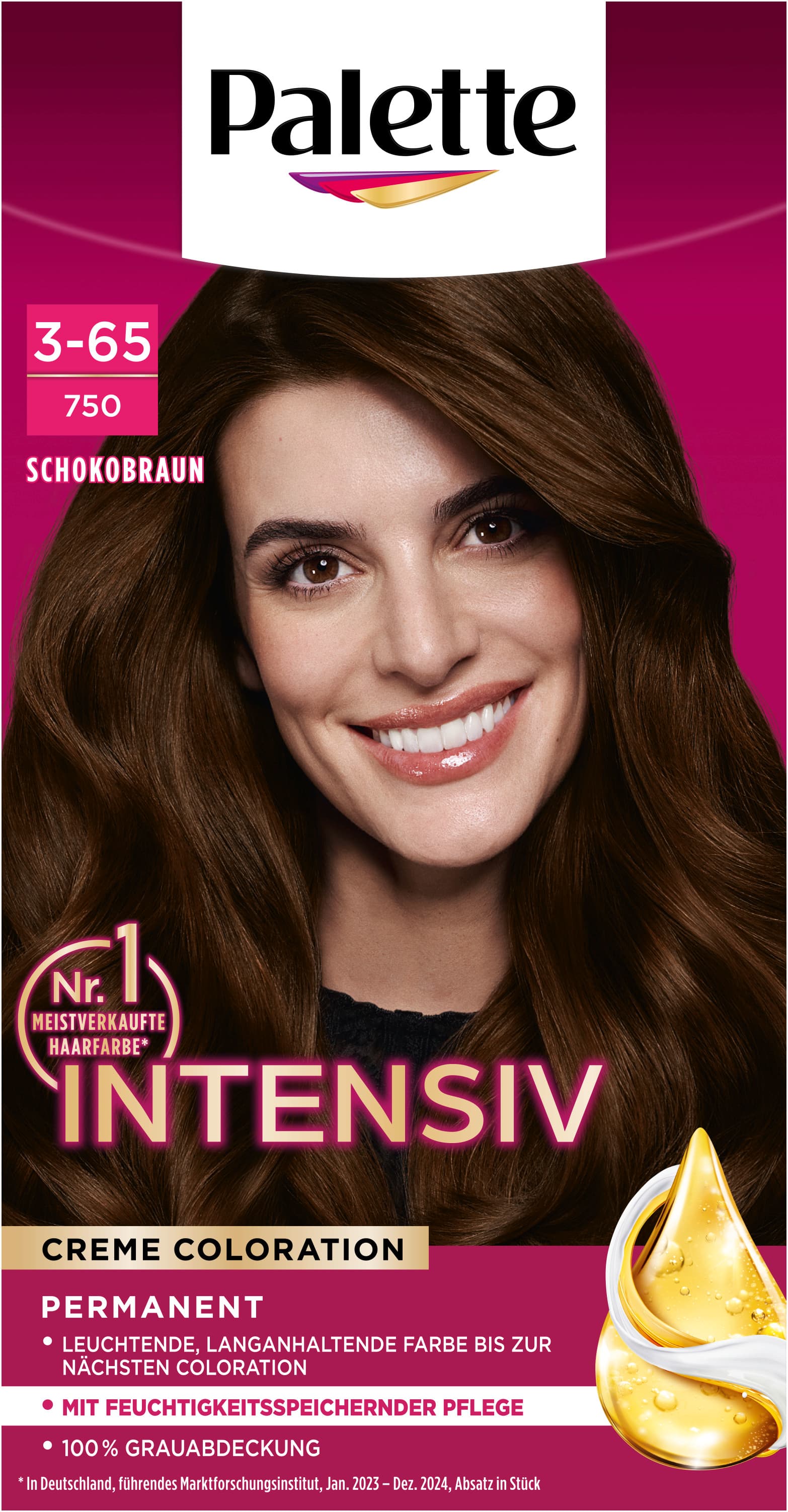 POLY PALETTE Intensiv Creme Coloration