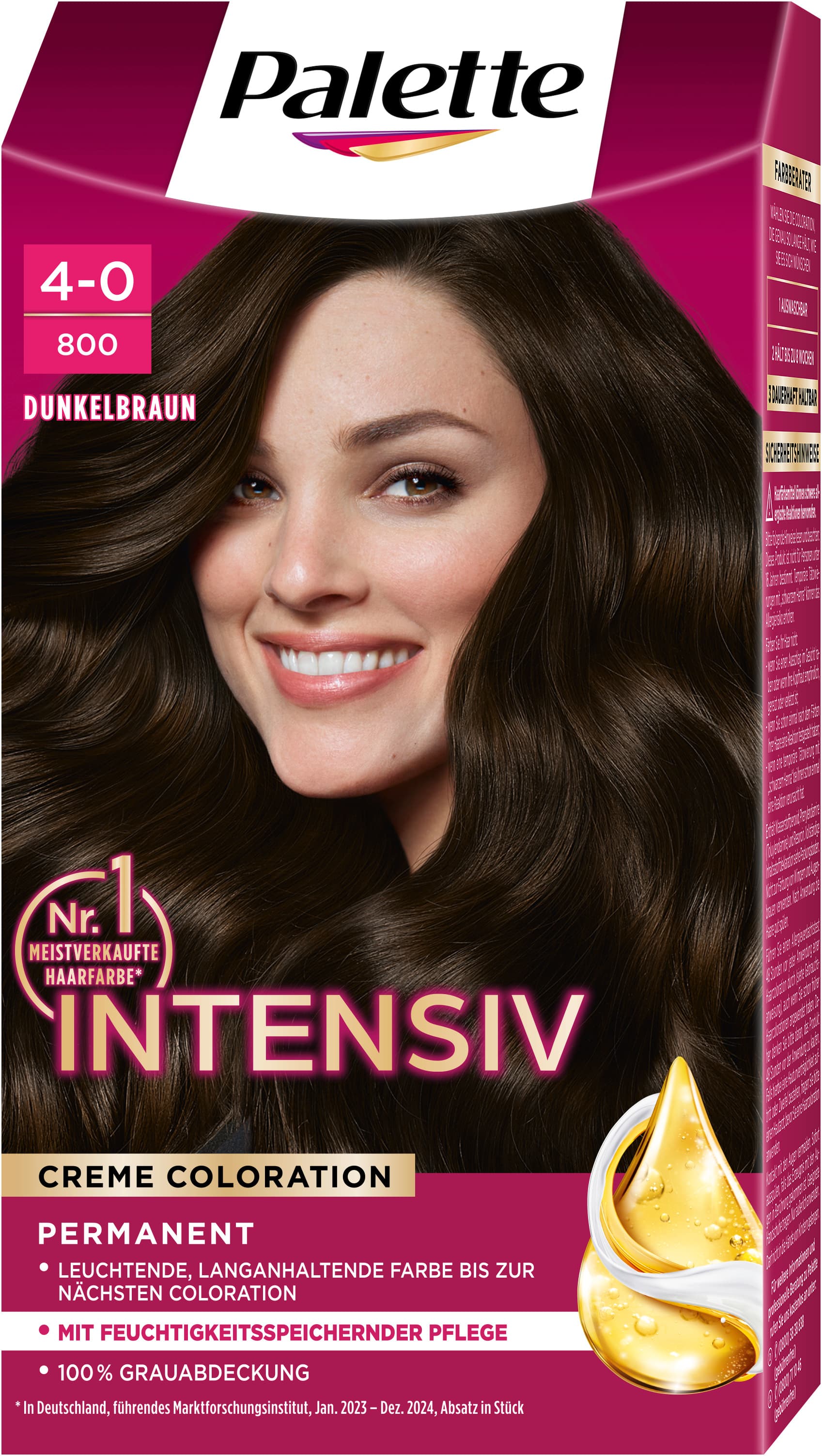 POLY PALETTE Intensiv Creme Coloration