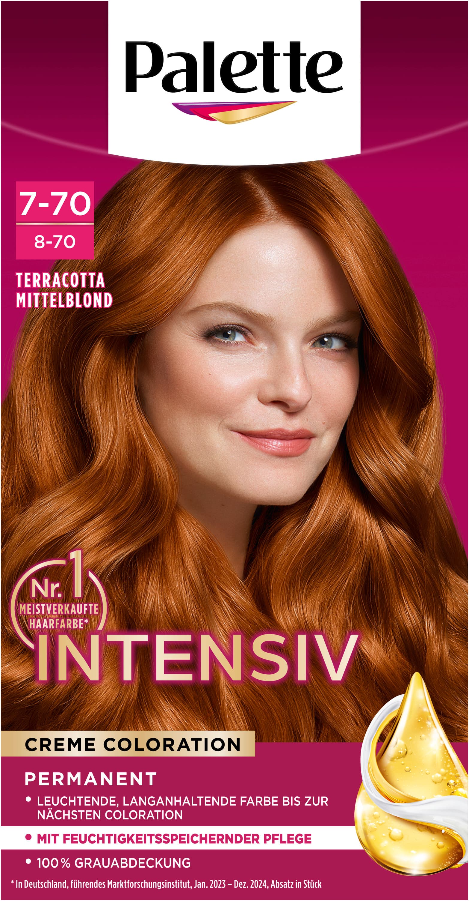 POLY PALETTE Intensiv Creme Coloration