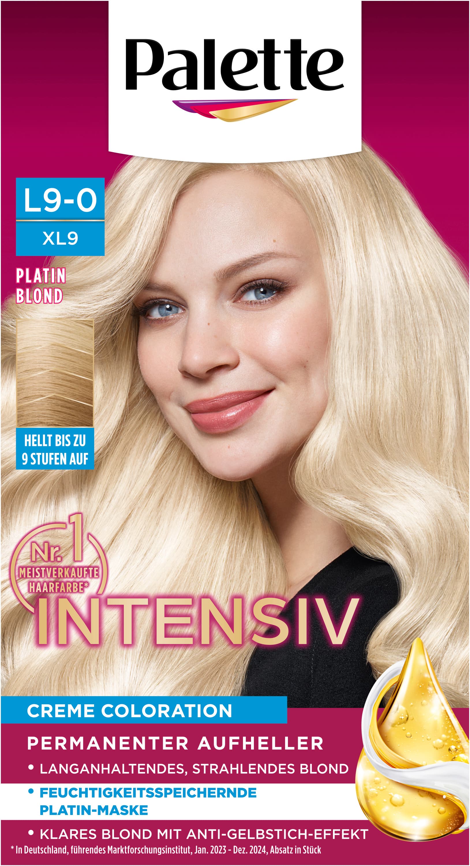 POLY PALETTE Intensiv Creme Coloration