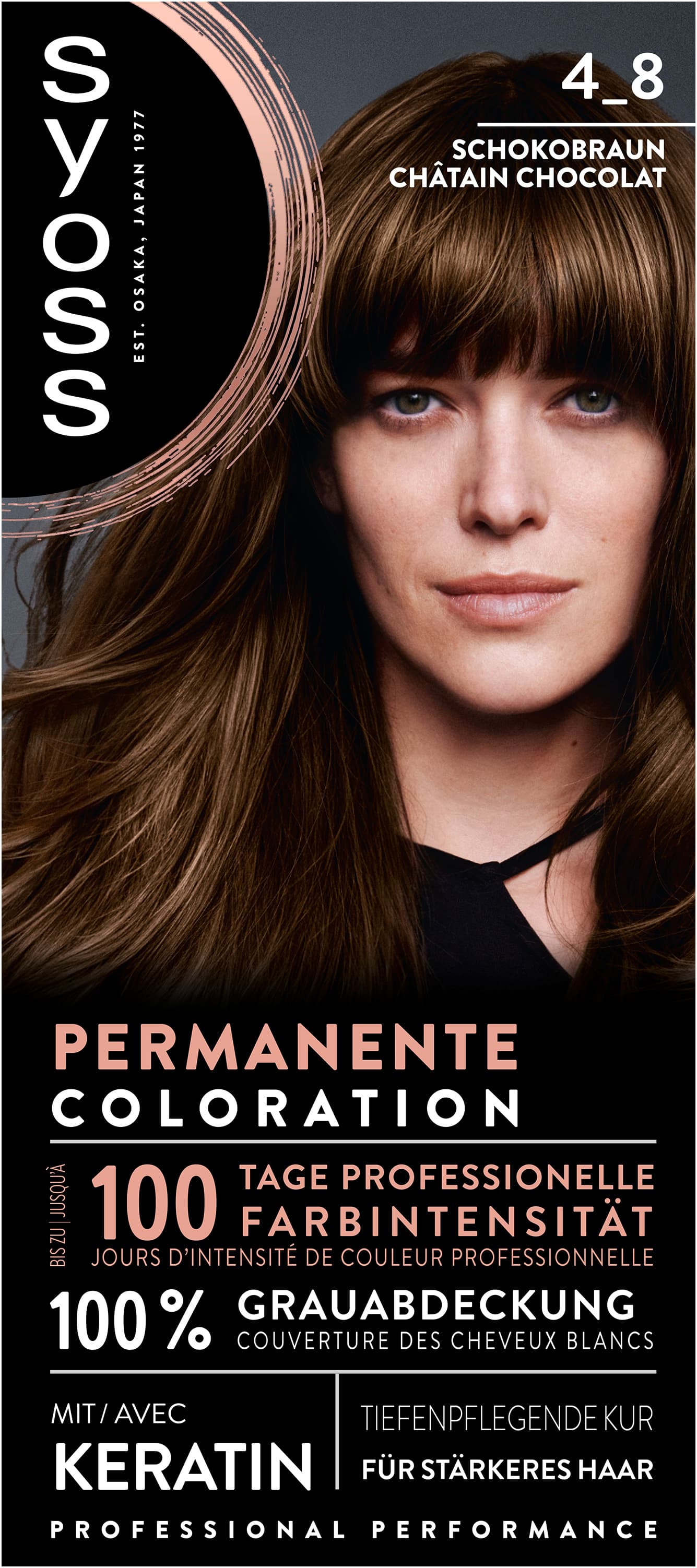 SYOSS Permanente Coloration