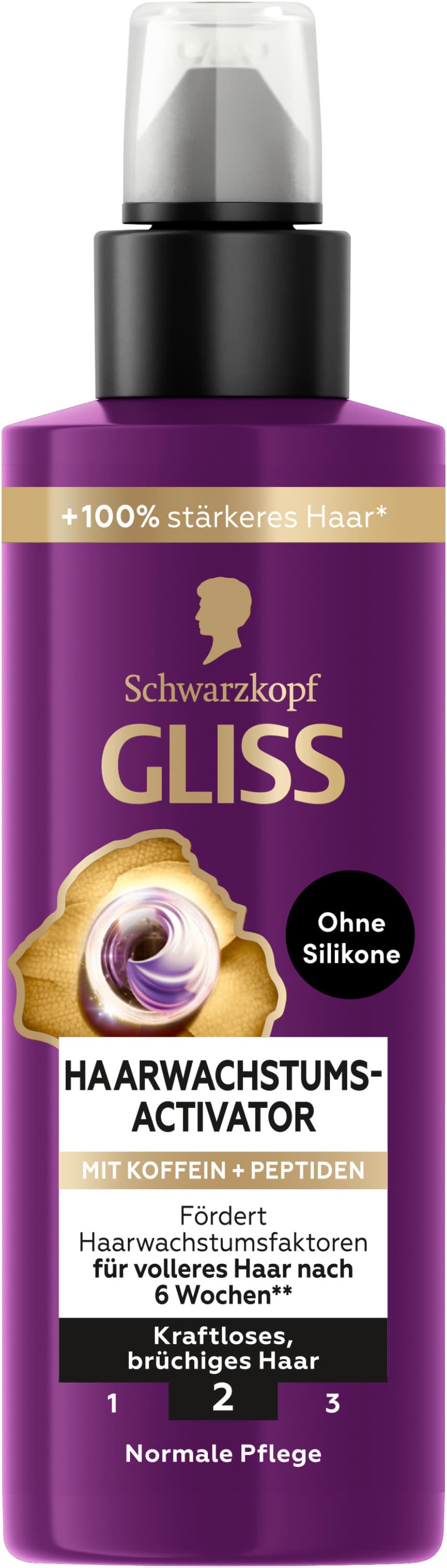 GLISS Full Hair Magic Haarwachstums-Activator