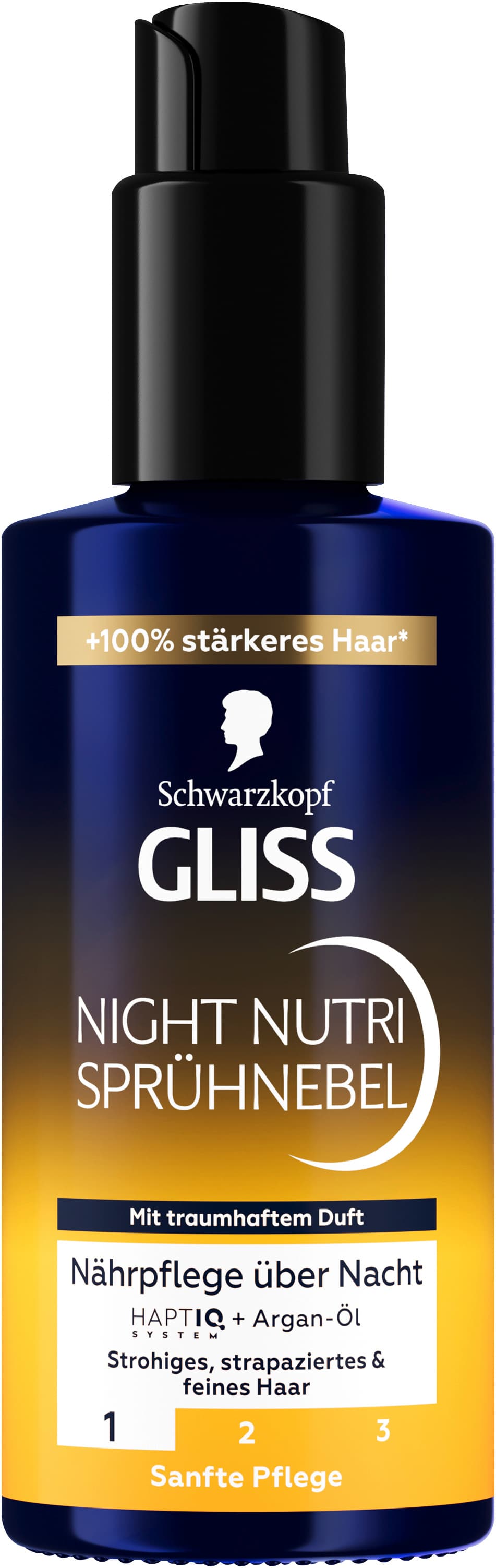 GLISS Leave-In Night Nutri Sprühnebel