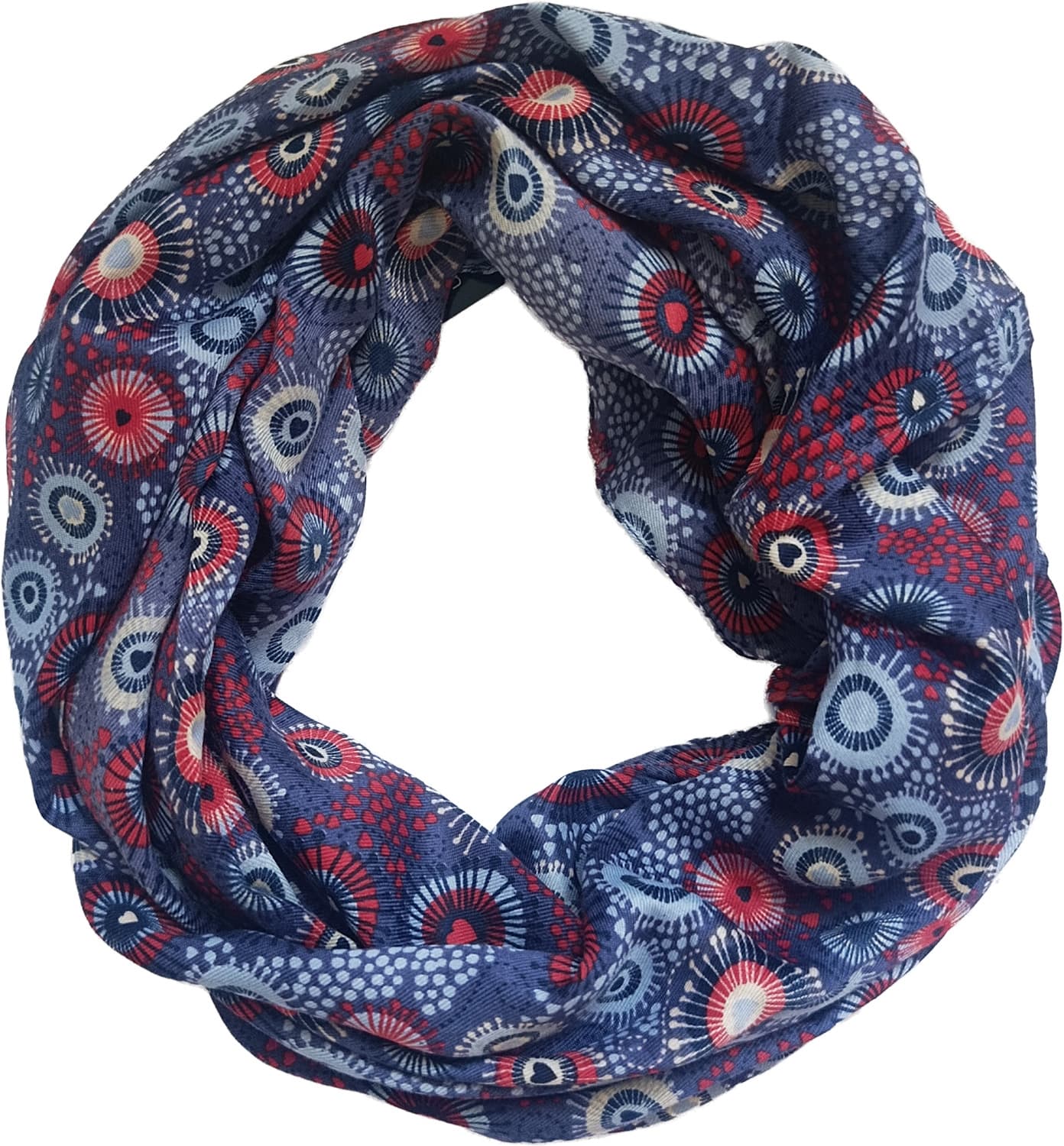Loop 70ties