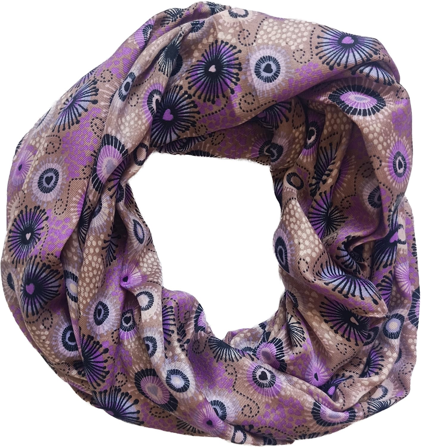 Loop 70ties