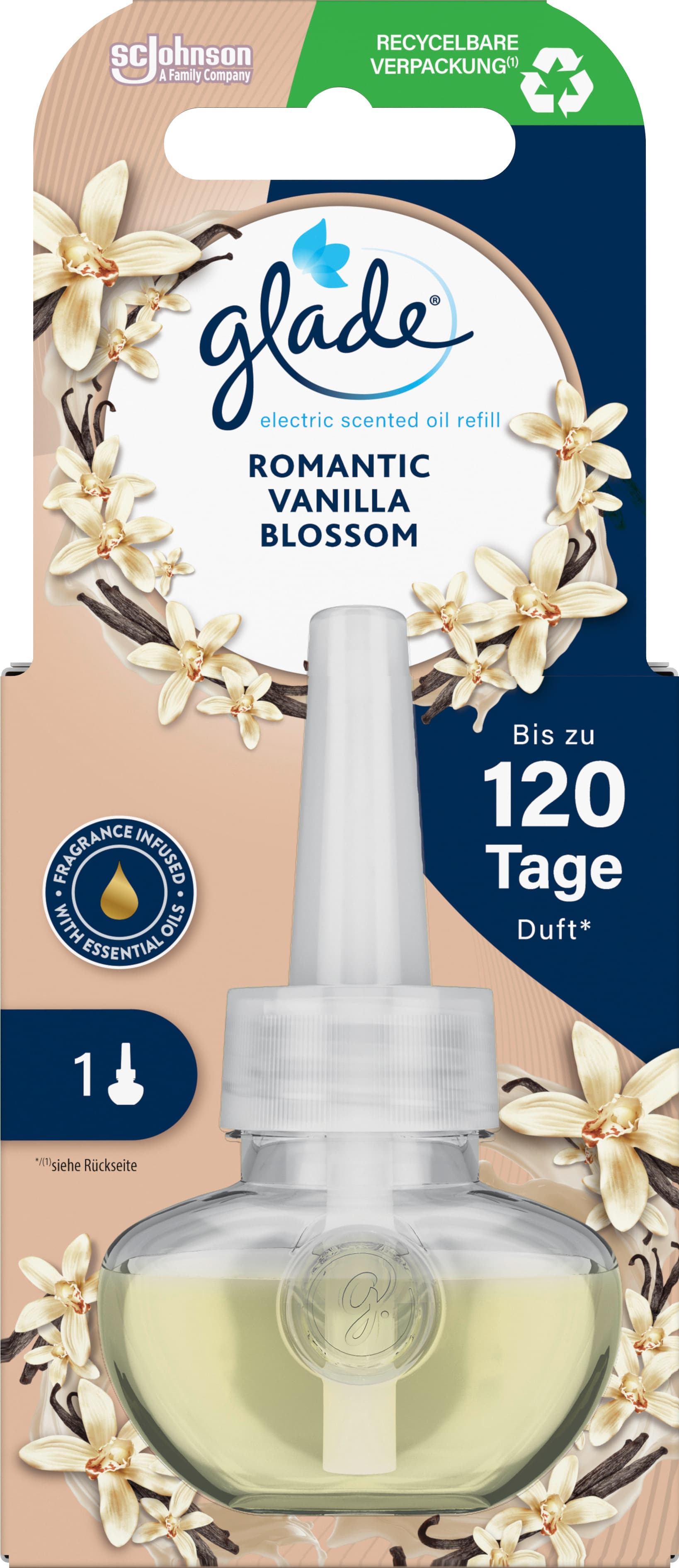 Glade Duftstecker Romantic Vanilla Blossom