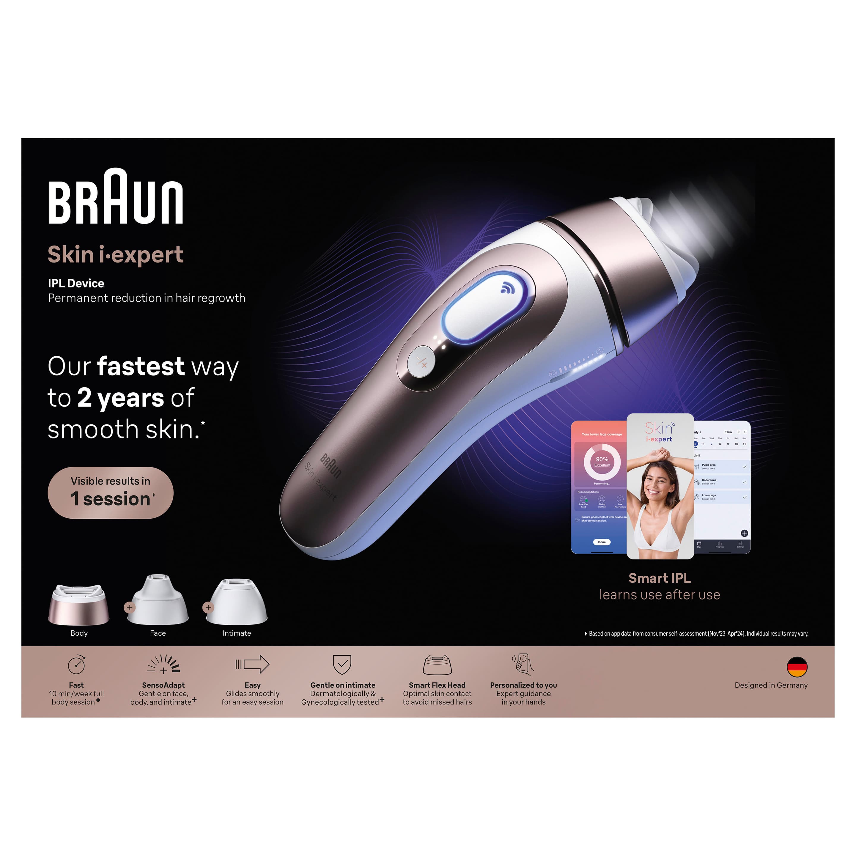 BRAUN IPL-Haarentfernungsgerät Skin i-expert PL7321